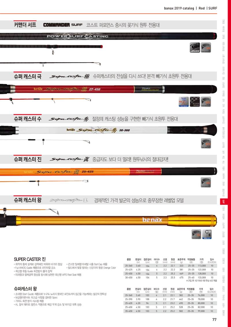 BANAX 2019 CATALOG 77페이지