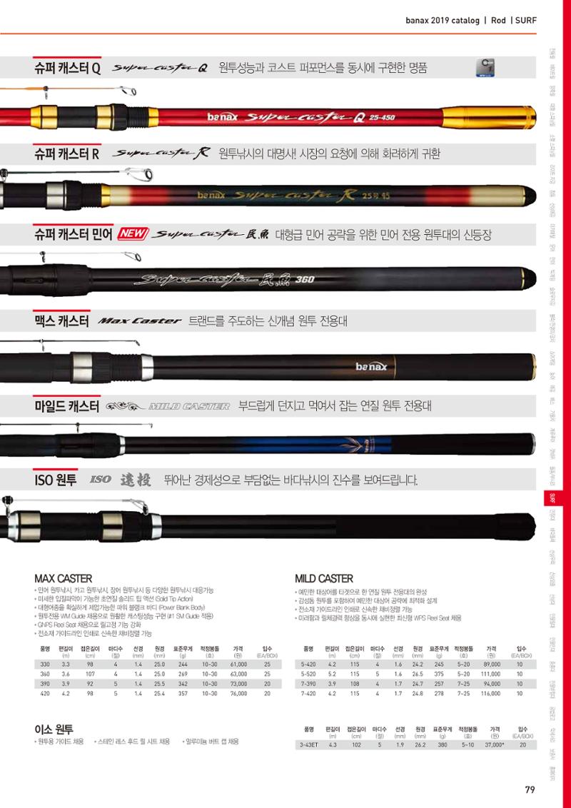 BANAX 2019 CATALOG 79페이지