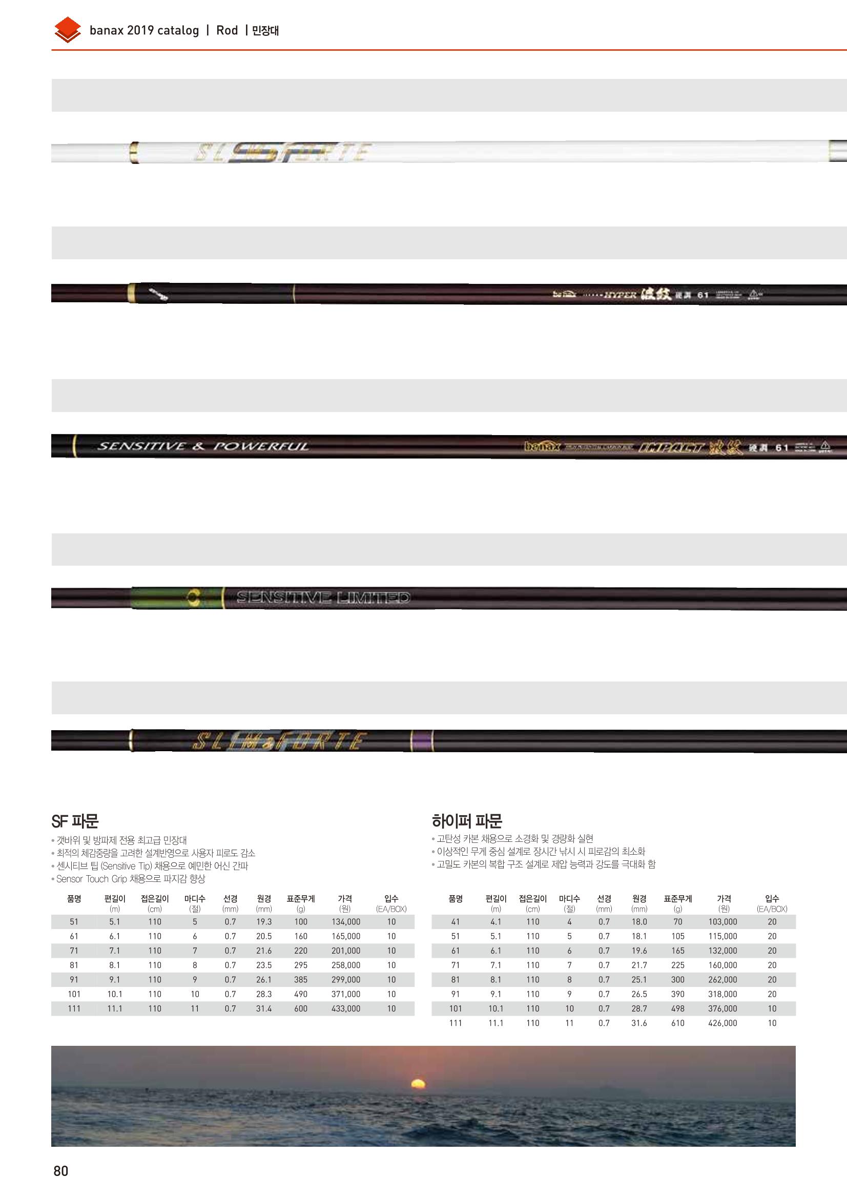 BANAX 2019 CATALOG 80페이지