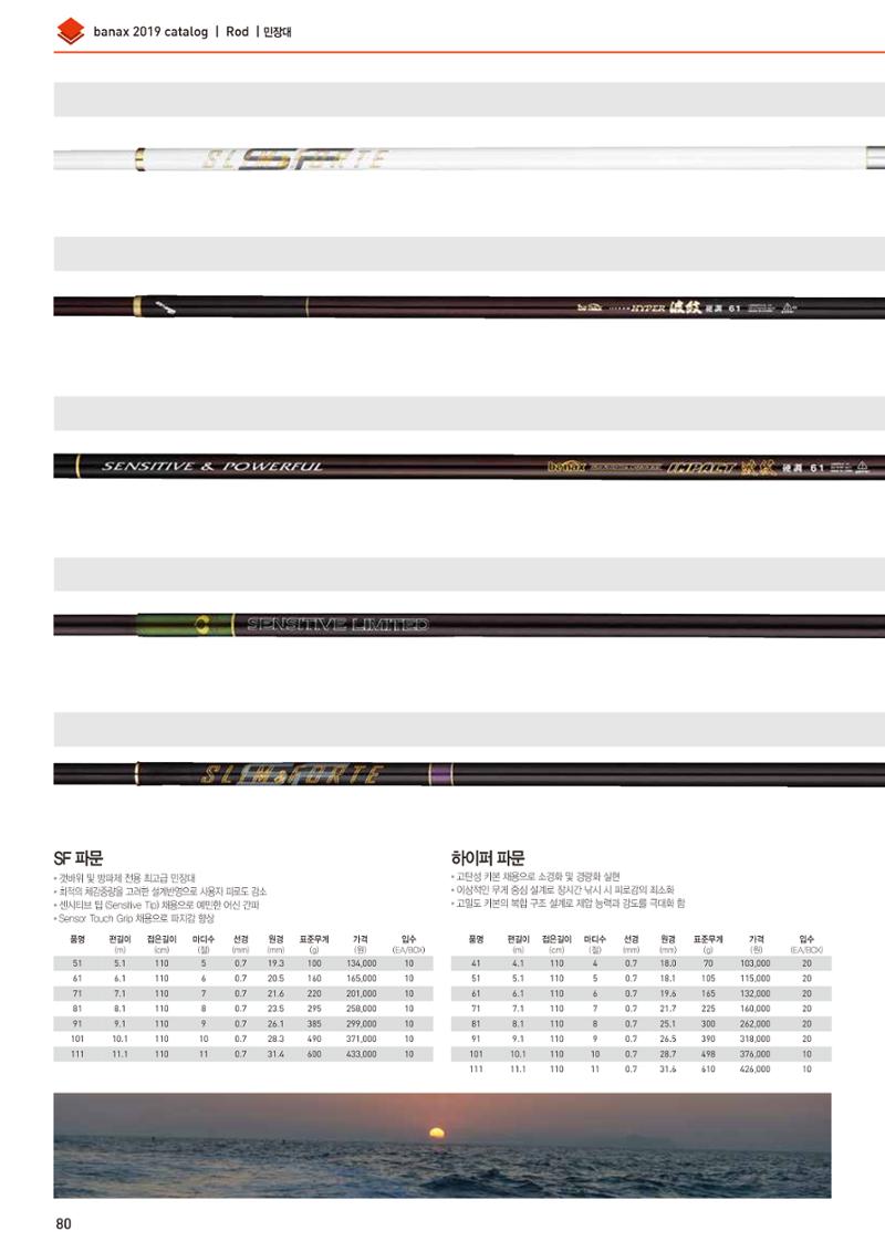 BANAX 2019 CATALOG 80페이지