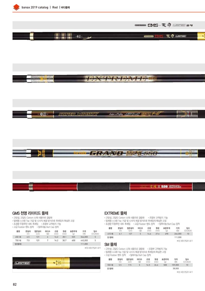 BANAX 2019 CATALOG 82페이지