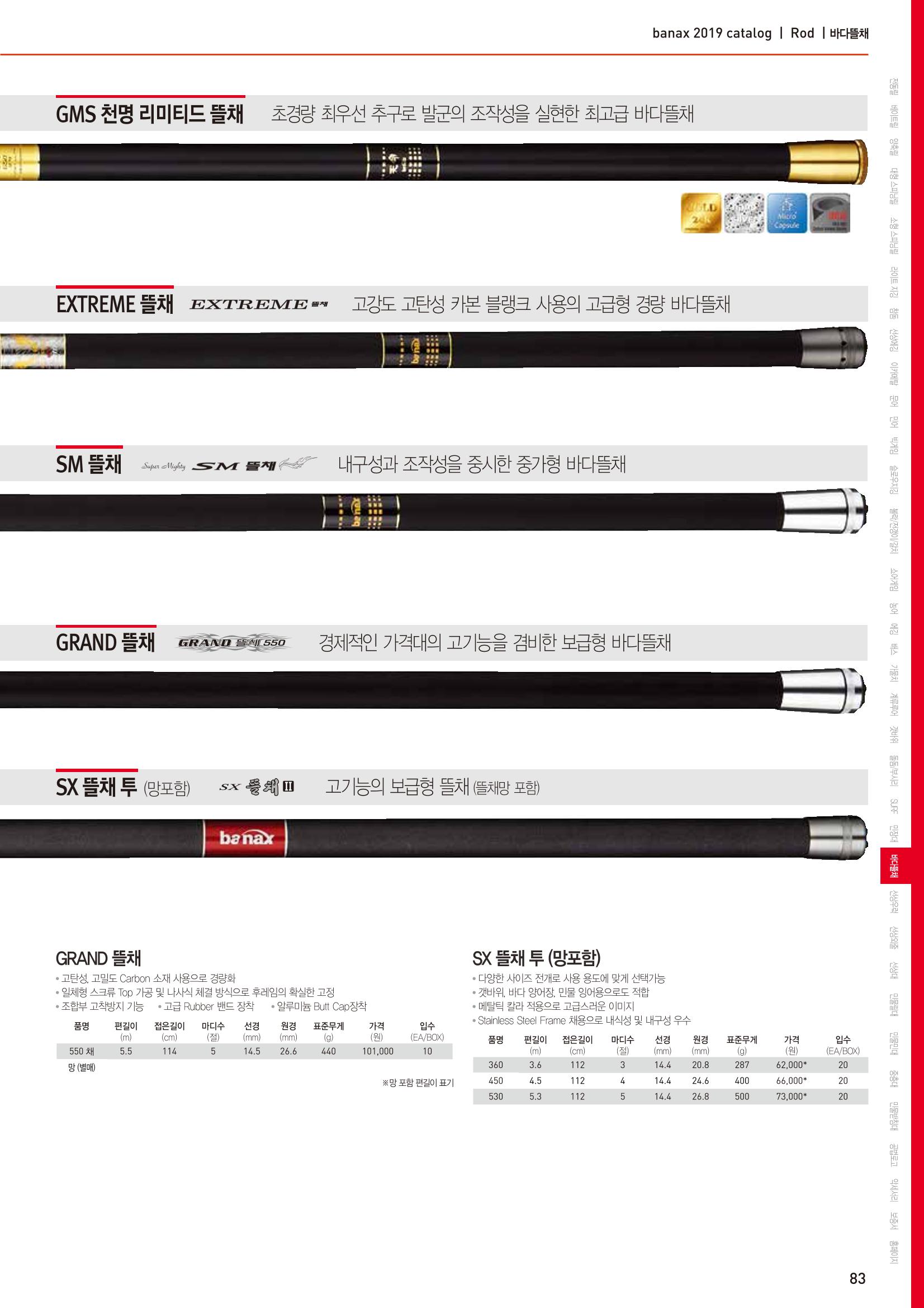 BANAX 2019 CATALOG 83페이지
