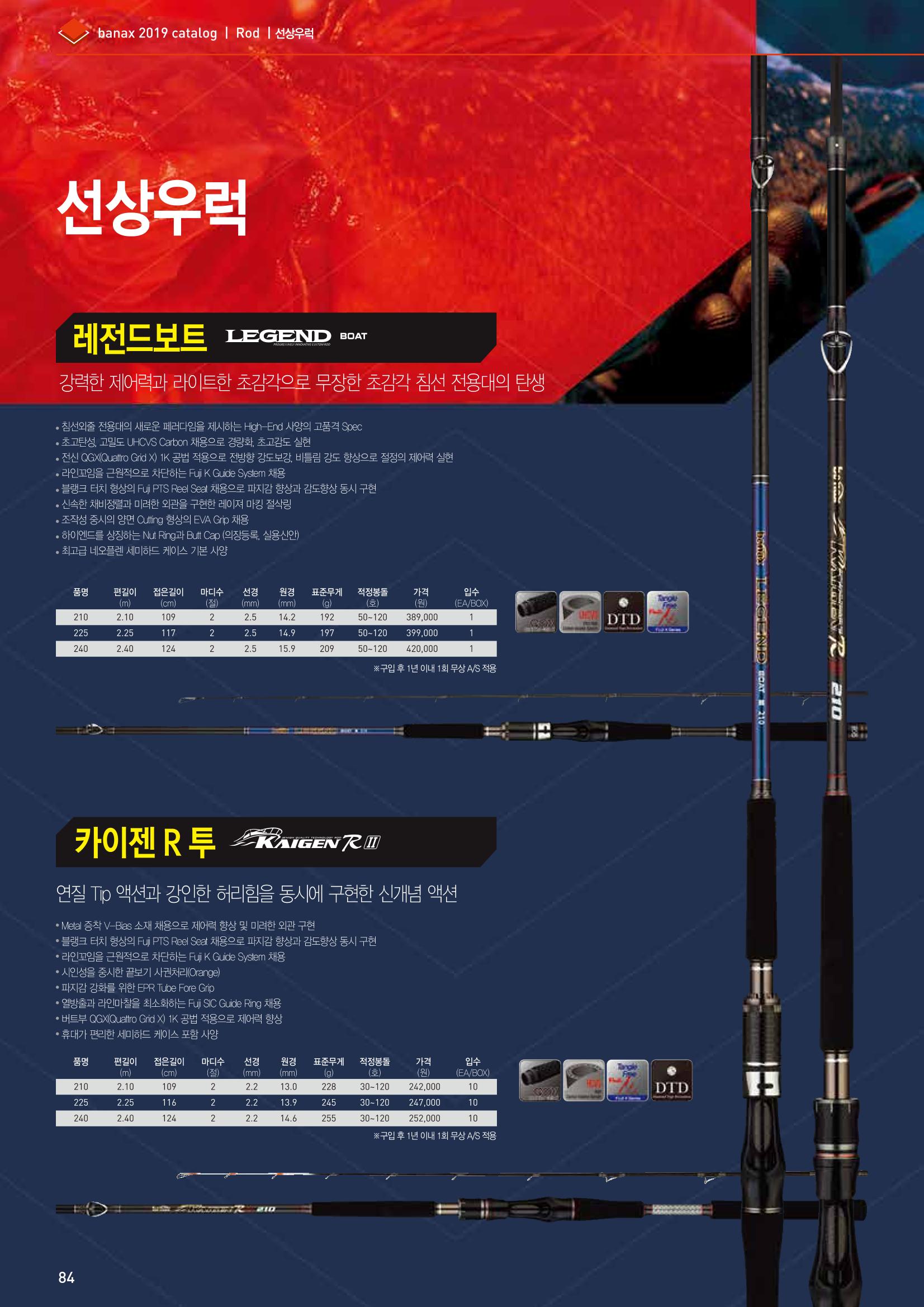 BANAX 2019 CATALOG 84페이지