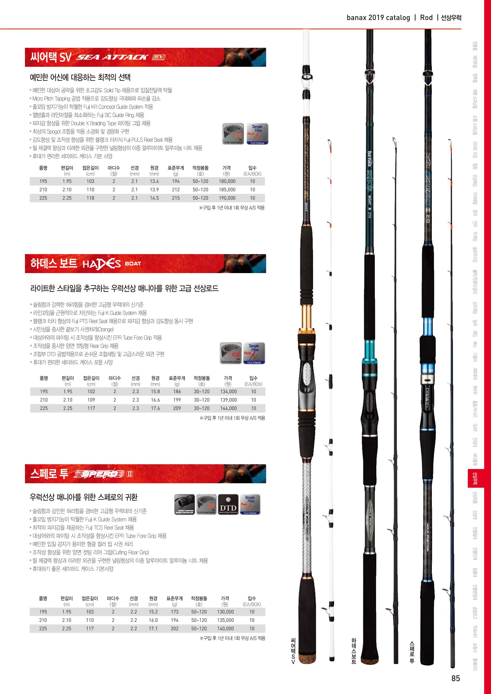 BANAX 2019 CATALOG 85페이지