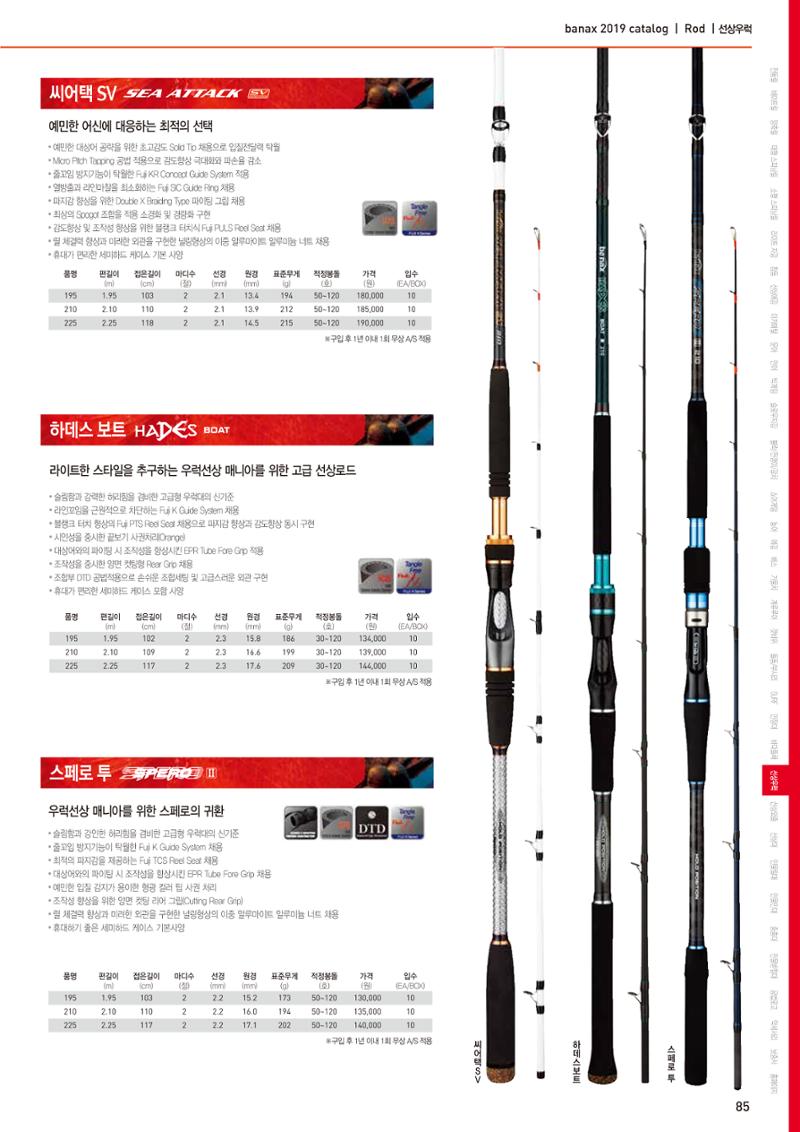 BANAX 2019 CATALOG 85페이지