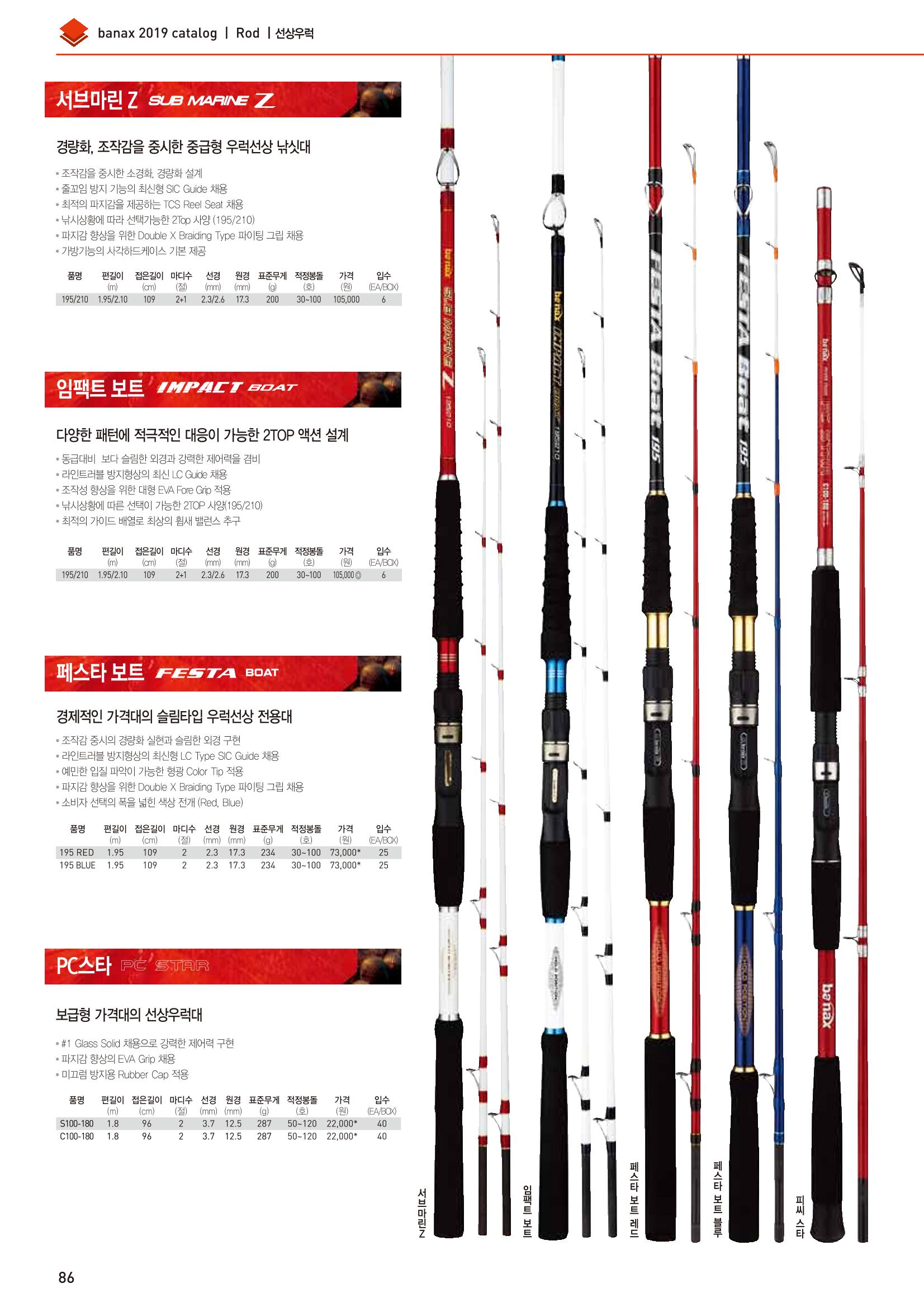 BANAX 2019 CATALOG 86페이지