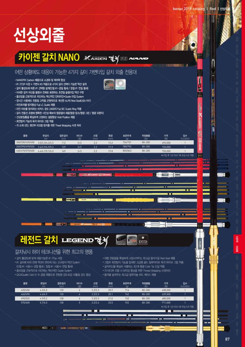 BANAX 2019 CATALOG 87페이지