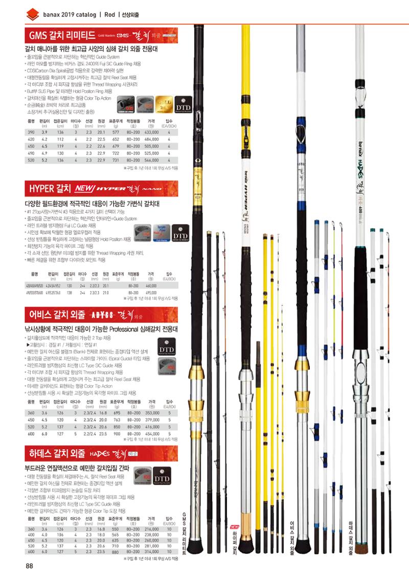 BANAX 2019 CATALOG 88페이지