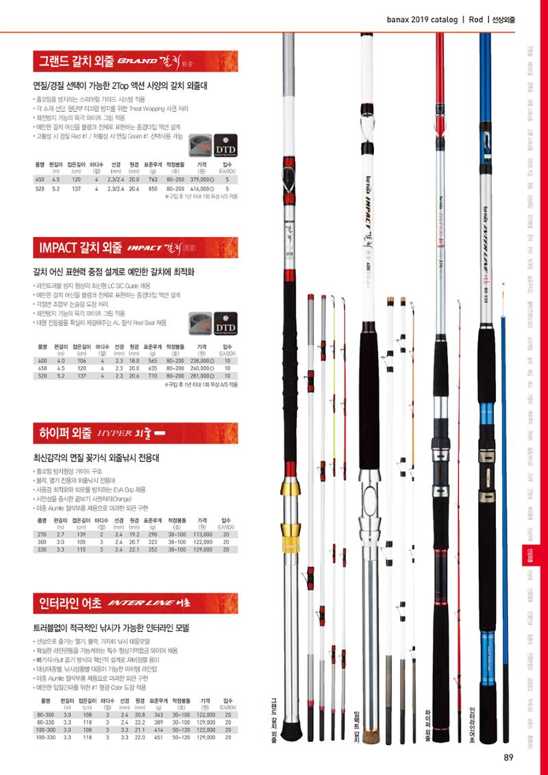 BANAX 2019 CATALOG 89페이지