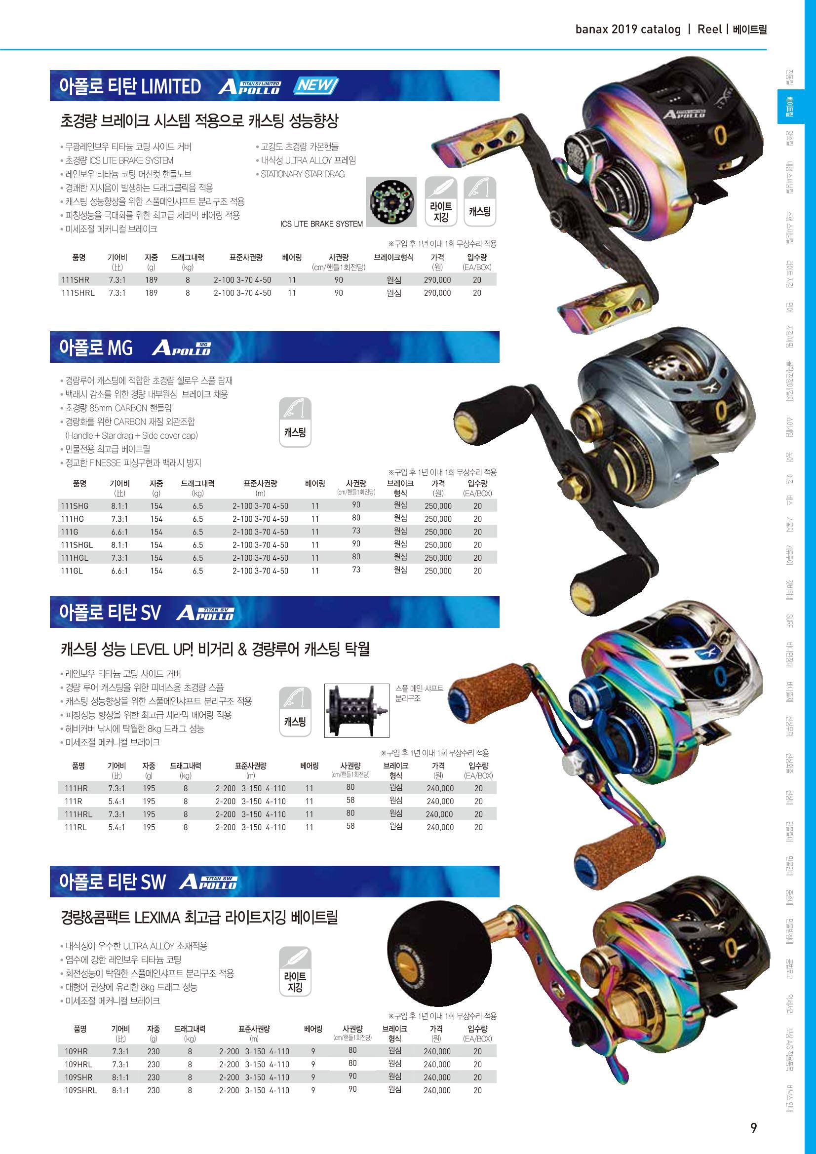 BANAX 2019 CATALOG 9페이지
