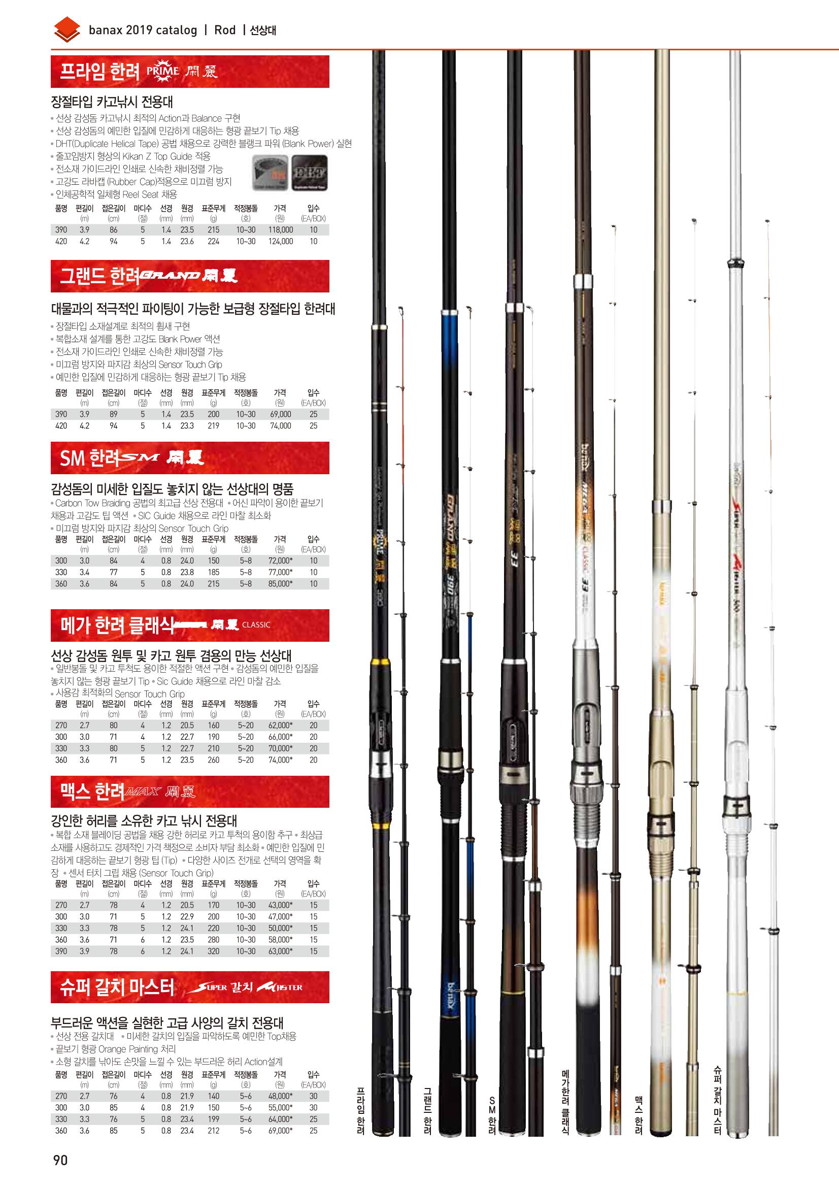 BANAX 2019 CATALOG 90페이지