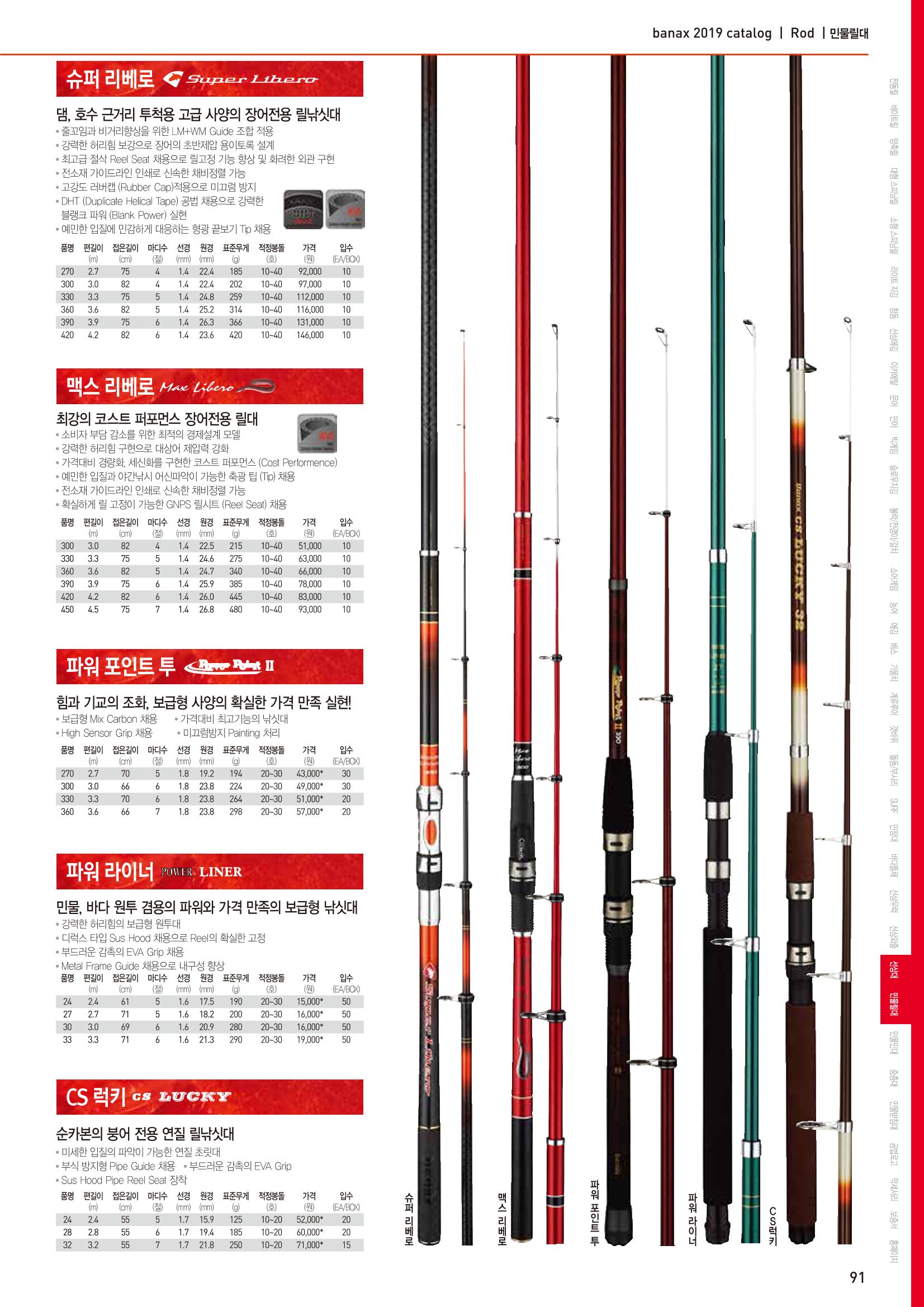 BANAX 2019 CATALOG 91페이지