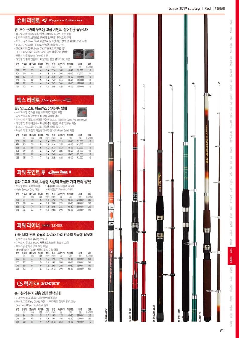 BANAX 2019 CATALOG 91페이지
