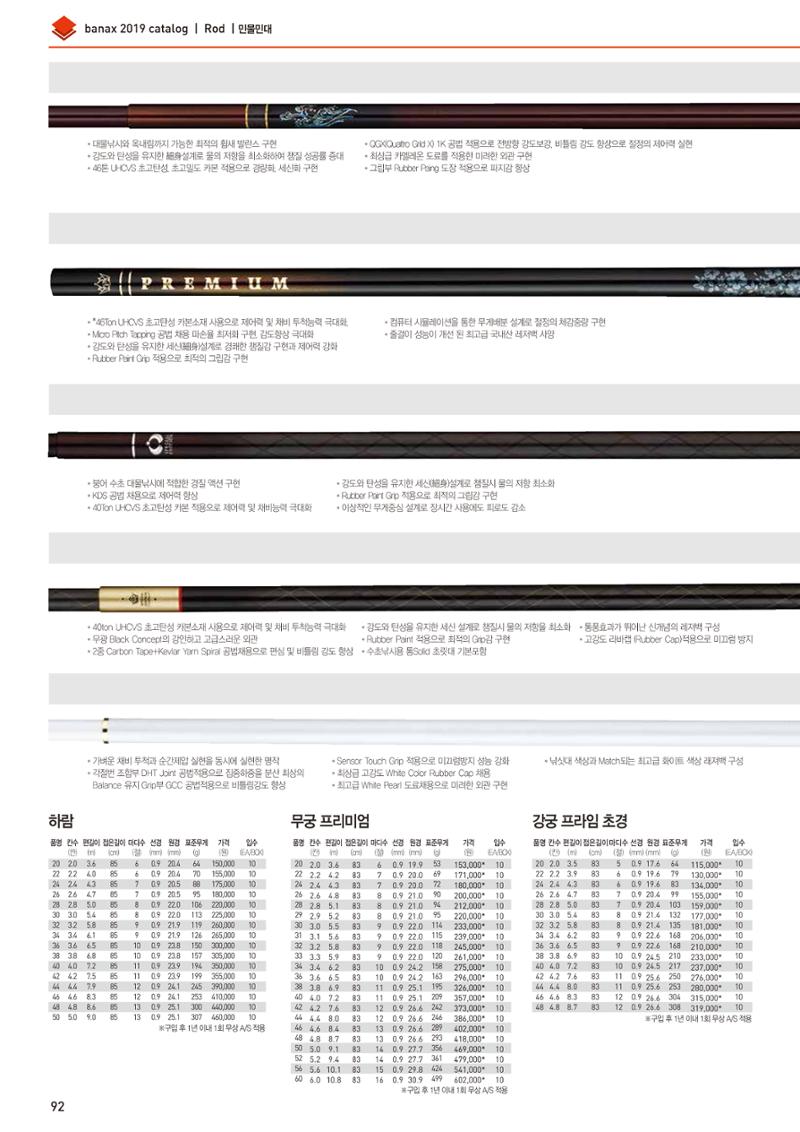 BANAX 2019 CATALOG 92페이지