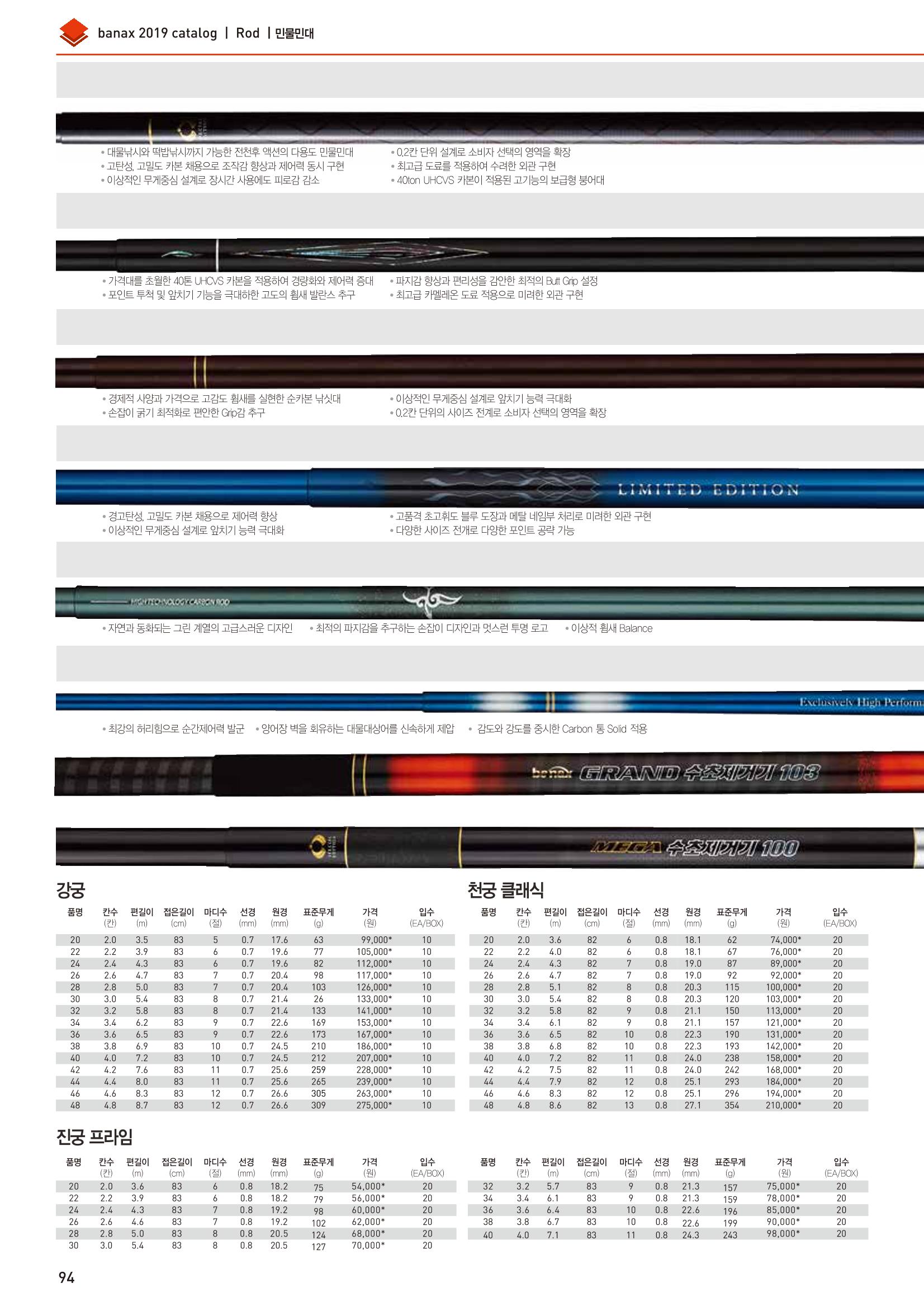 BANAX 2019 CATALOG 94페이지