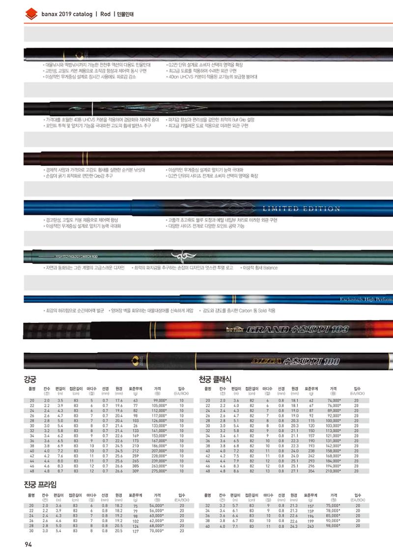 BANAX 2019 CATALOG 94페이지