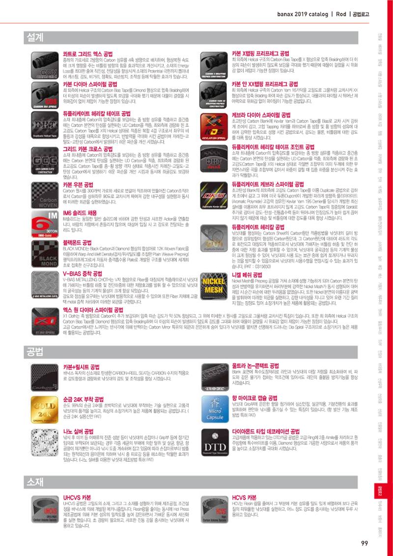 BANAX 2019 CATALOG 99페이지