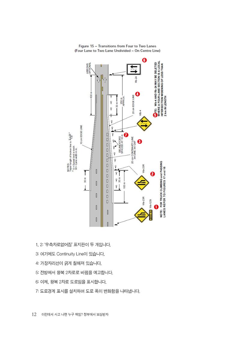이런데서 사고 나면 누구 책임? 정부에서 보상받자 14페이지