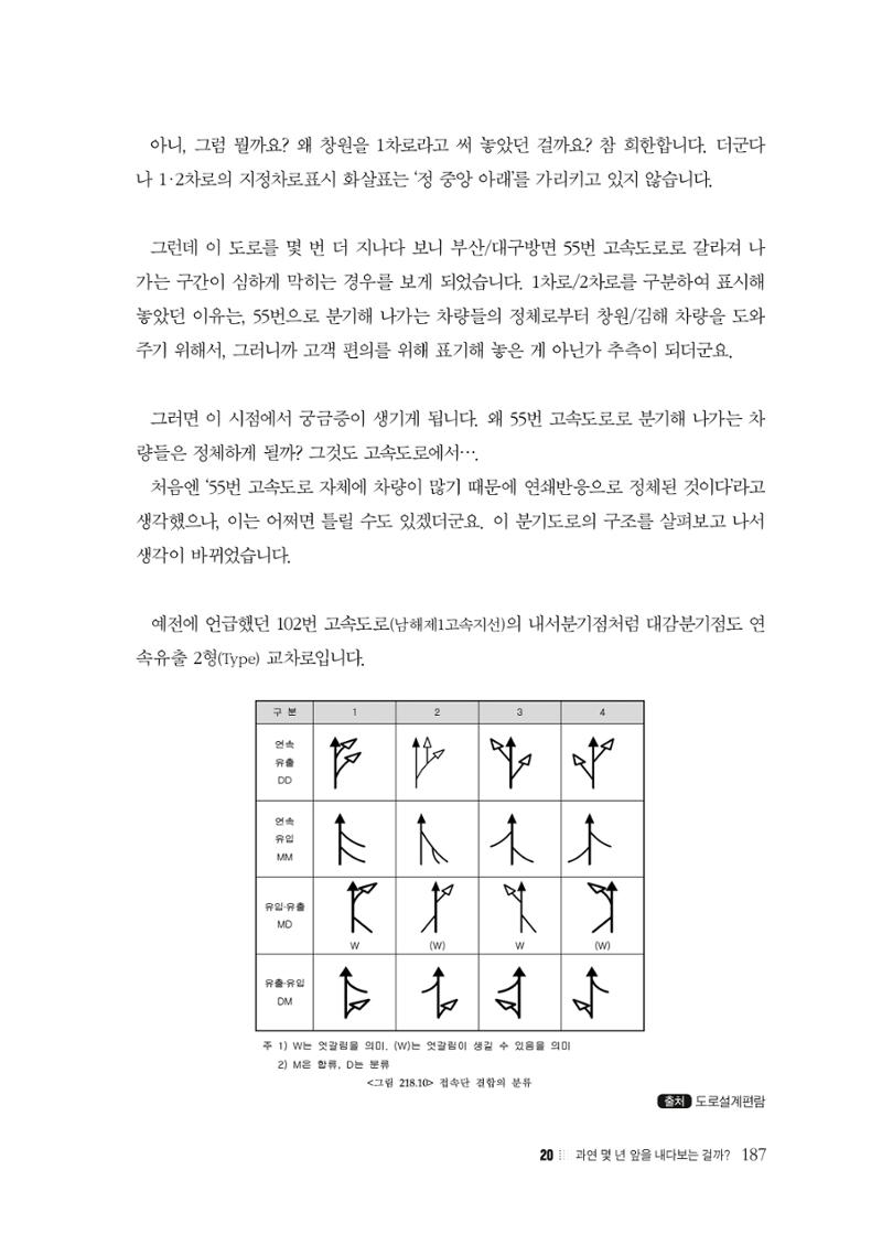이런데서 사고 나면 누구 책임? 정부에서 보상받자 189페이지
