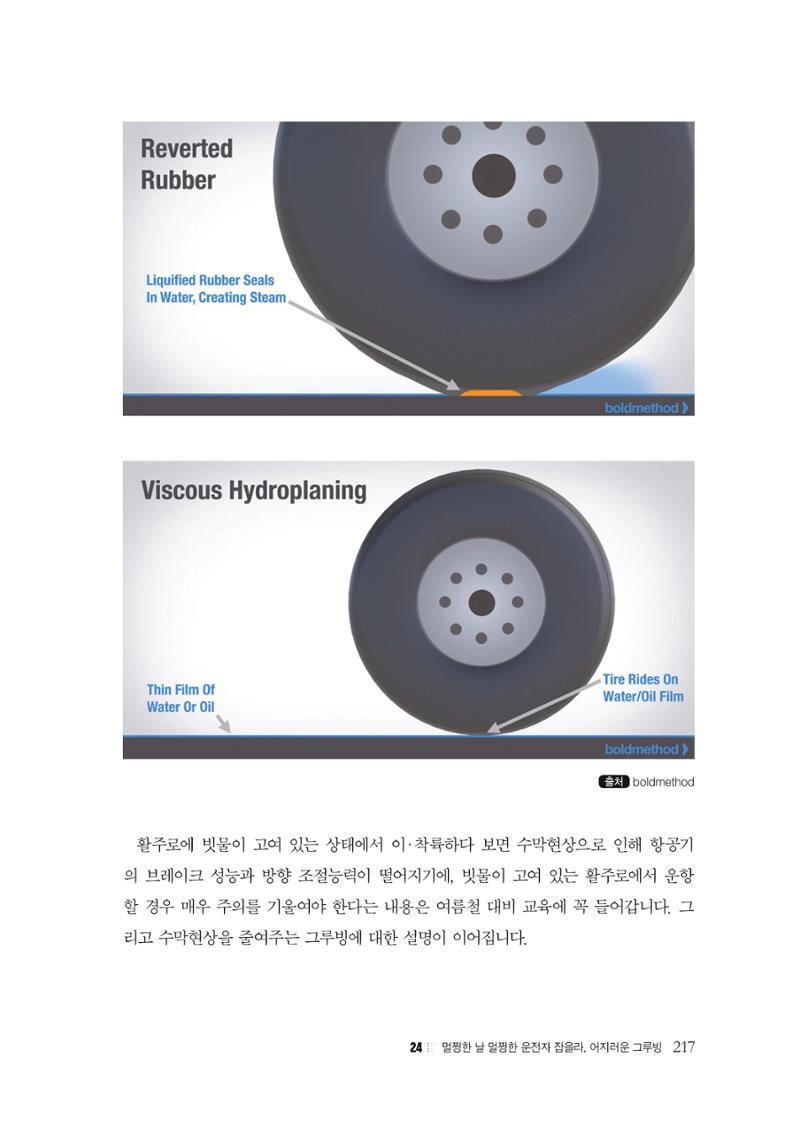 이런데서 사고 나면 누구 책임? 정부에서 보상받자 219페이지