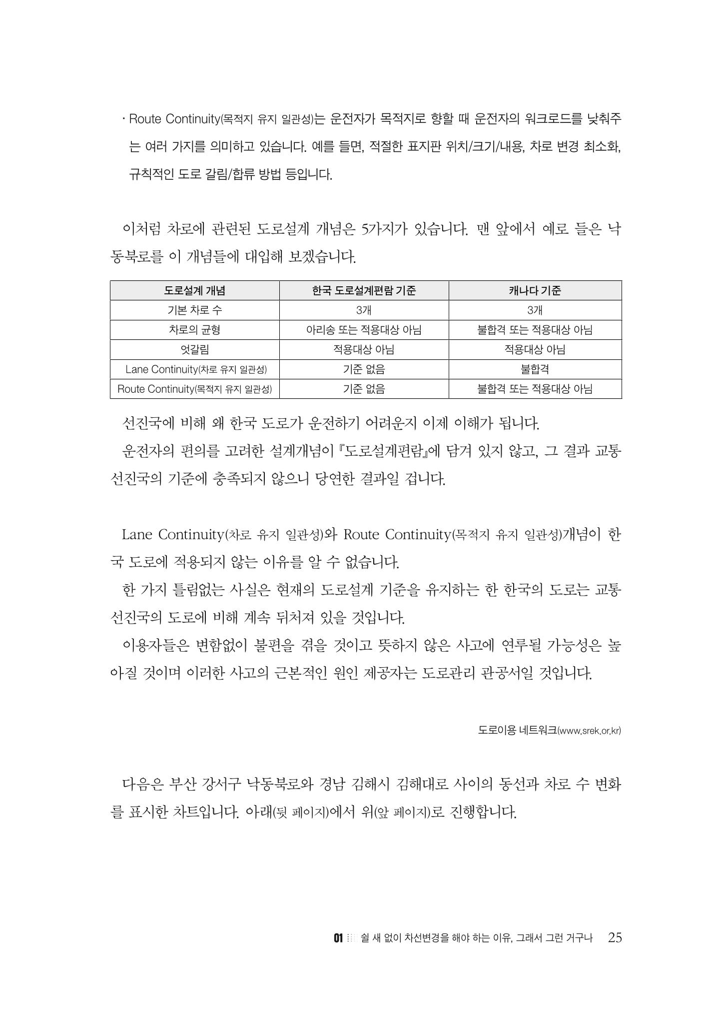 이런데서 사고 나면 누구 책임? 정부에서 보상받자 27페이지