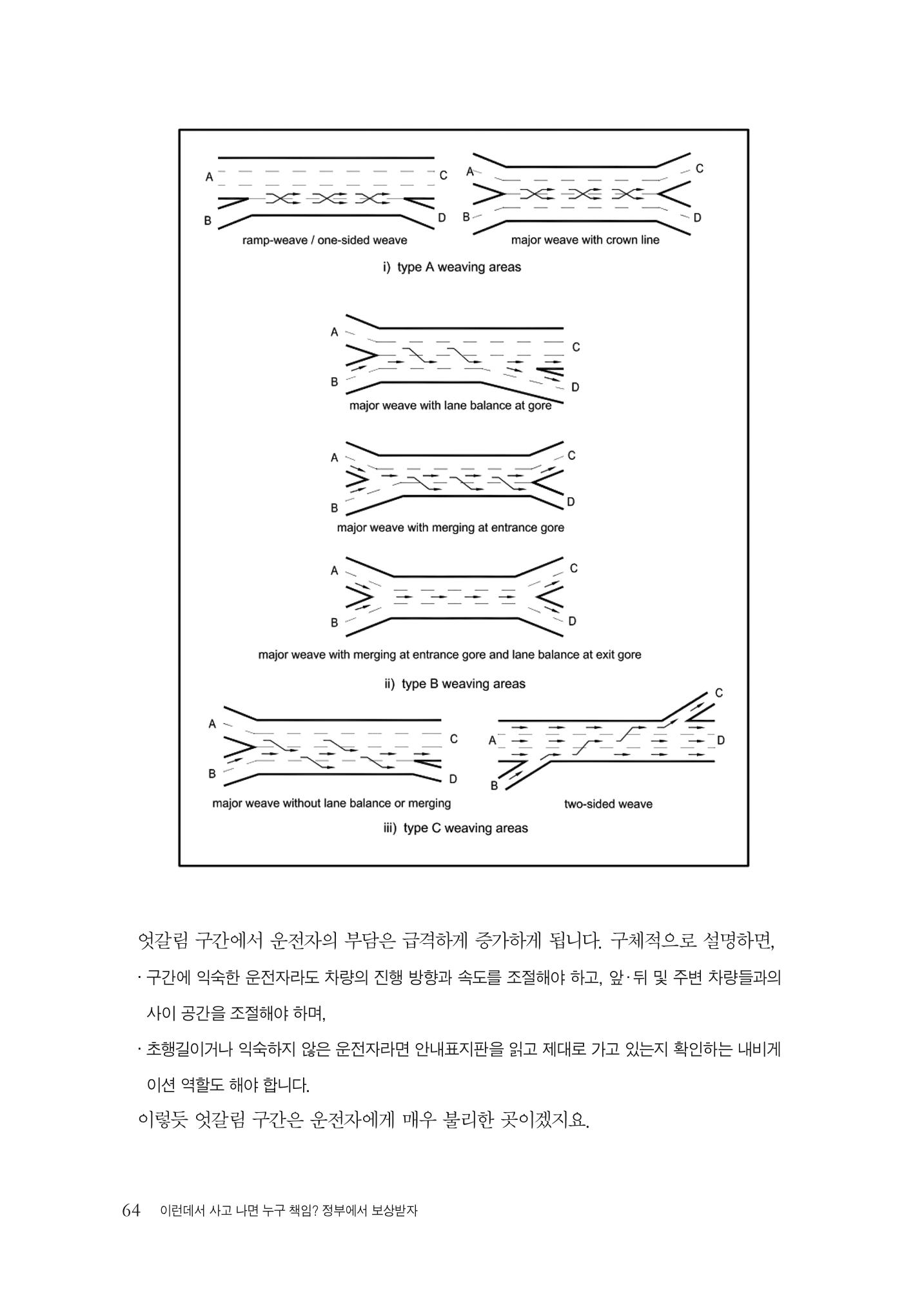 이런데서 사고 나면 누구 책임? 정부에서 보상받자 66페이지