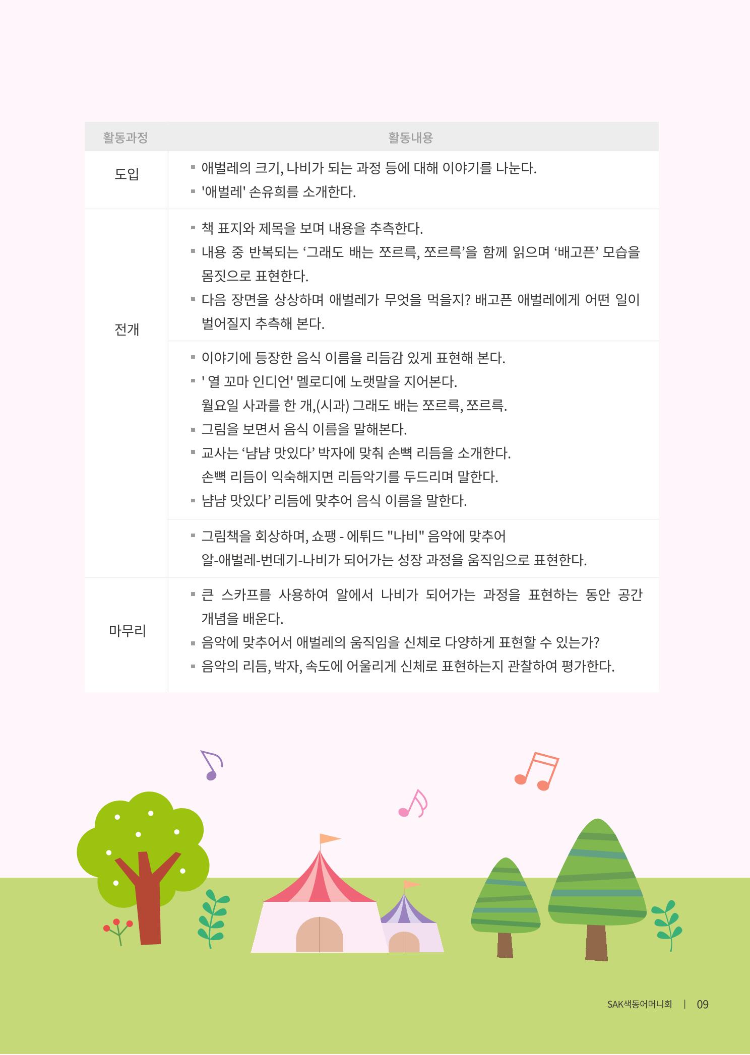 색동고리 2021년 봄호 11페이지