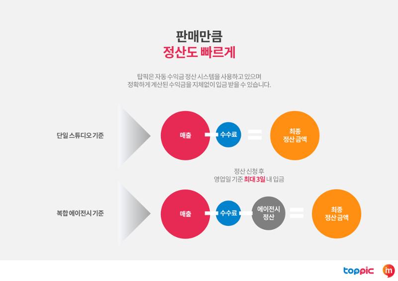 탑픽소개서 11페이지