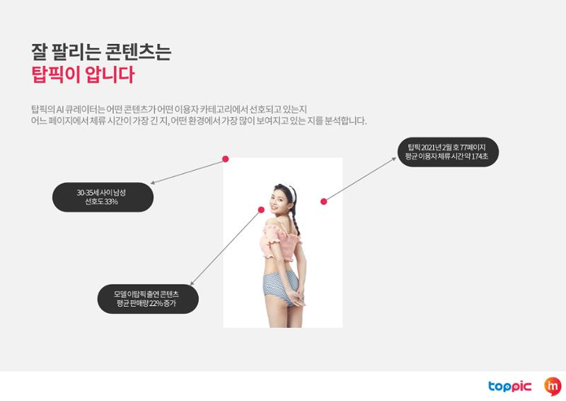 탑픽소개서 14페이지