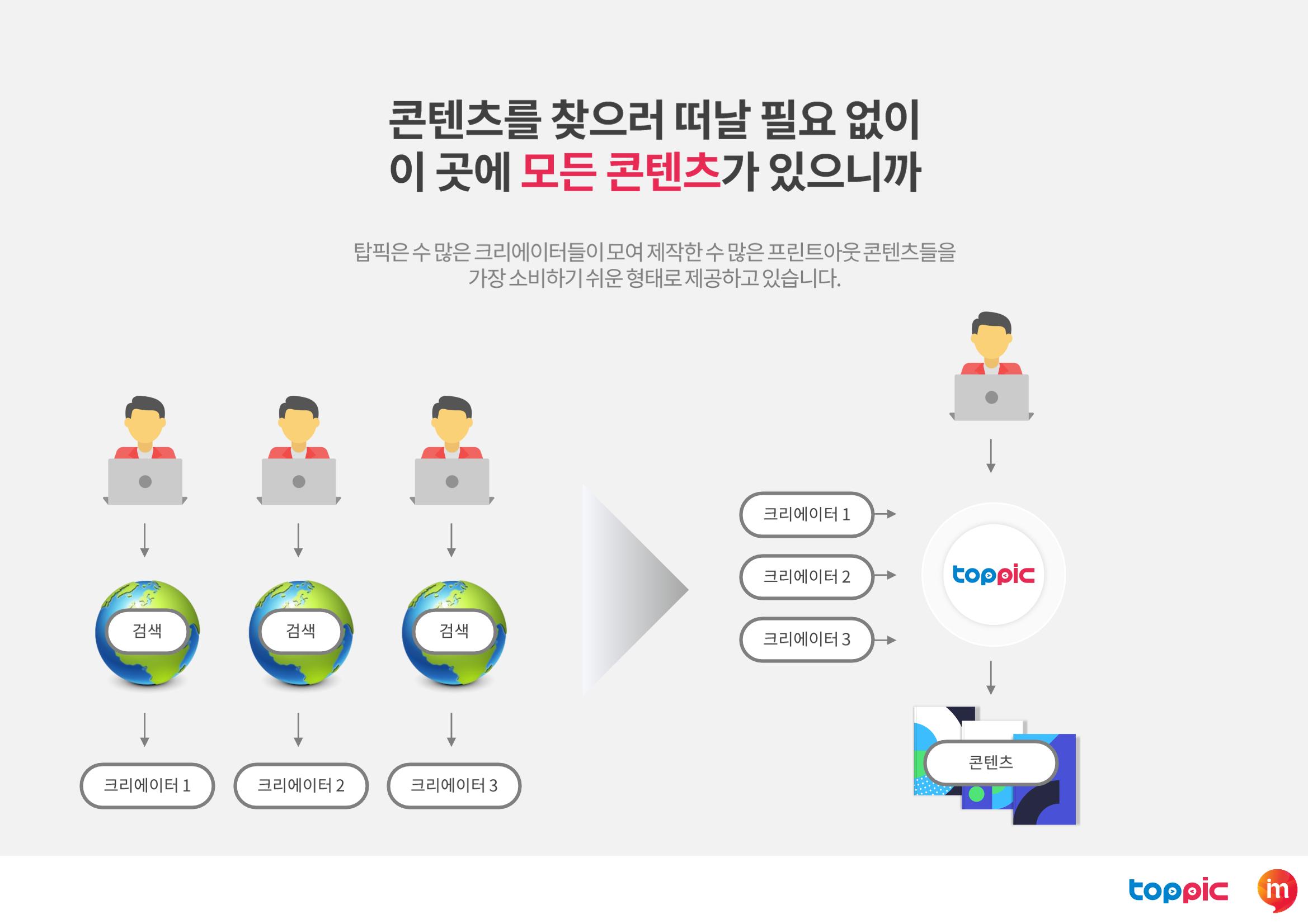 탑픽소개서 4페이지