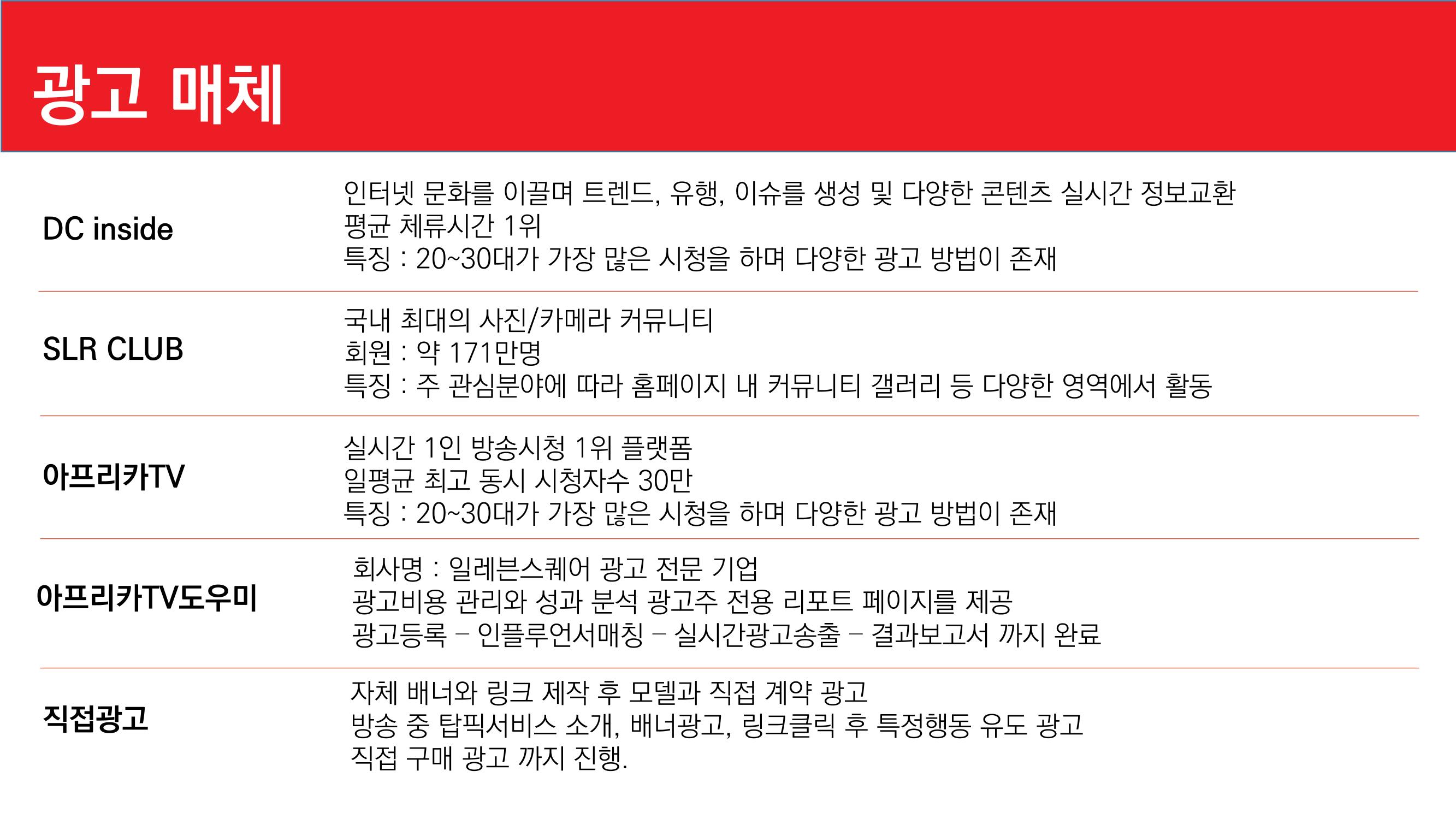 탑픽광고 2페이지