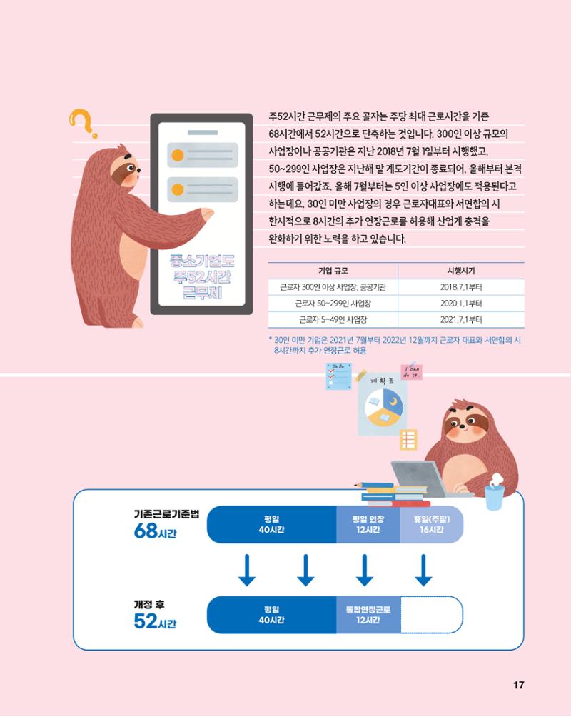 월간내일 웹진 2021년 03월호 17페이지