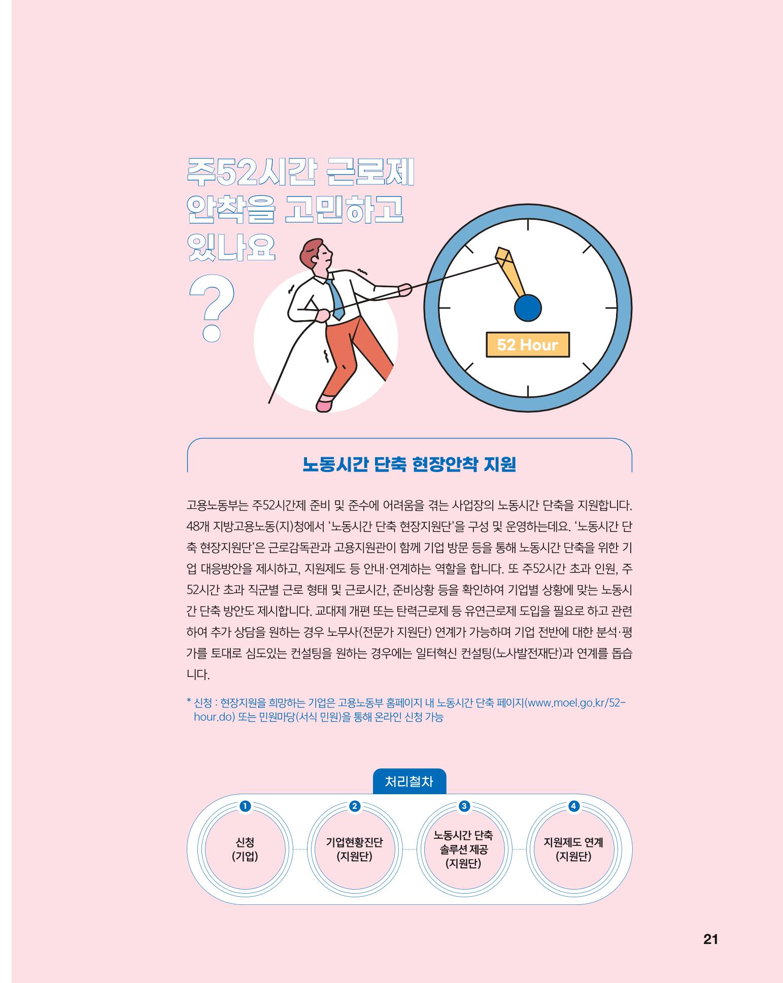 월간내일 웹진 2021년 03월호 21페이지
