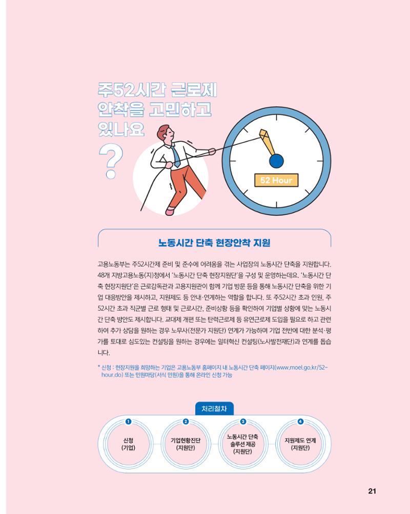 월간내일 웹진 2021년 03월호 21페이지