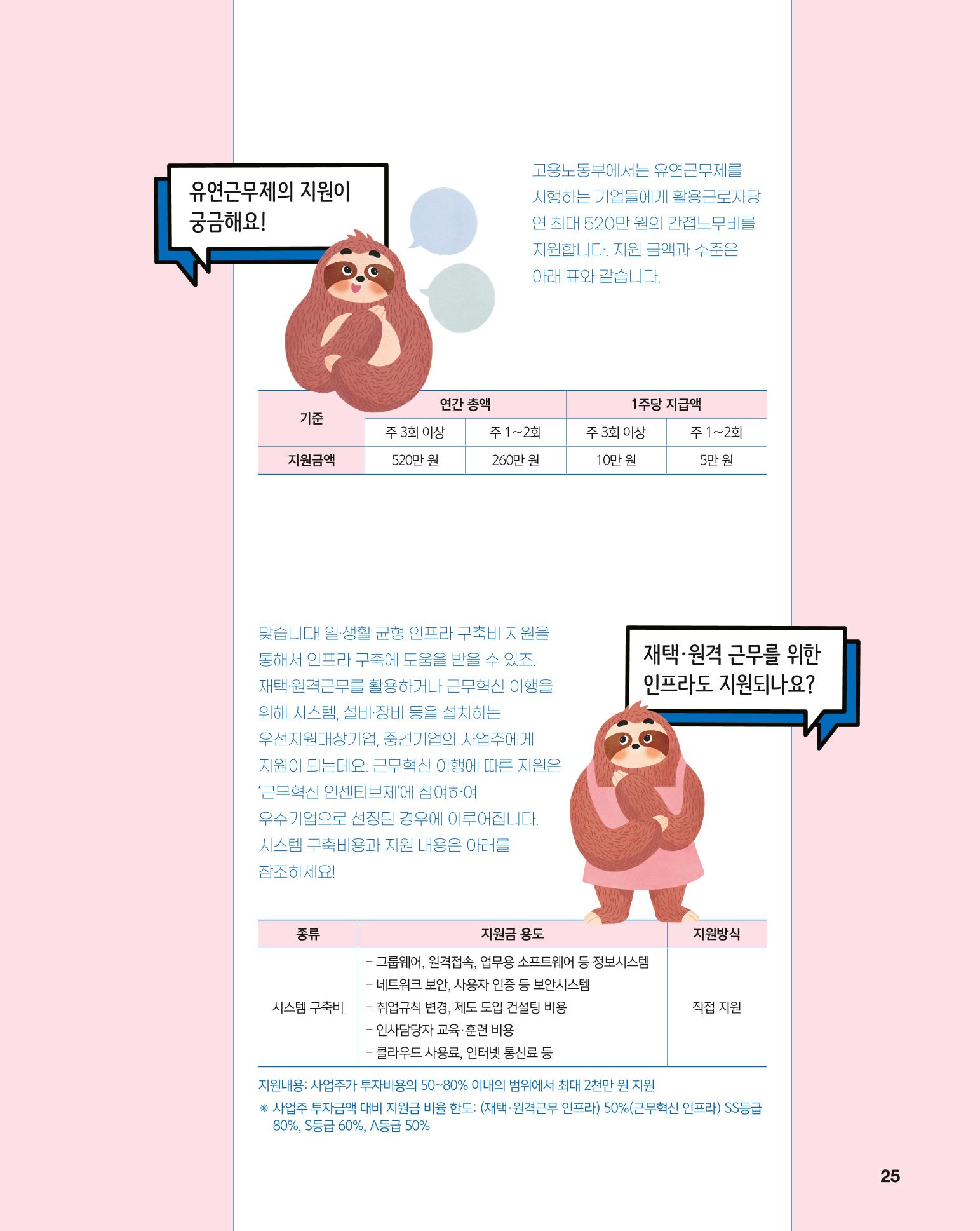 월간내일 웹진 2021년 03월호 25페이지