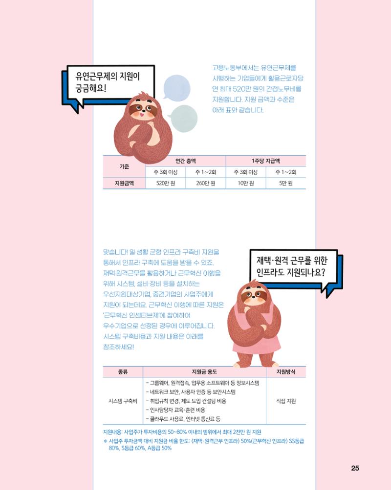 월간내일 웹진 2021년 03월호 25페이지