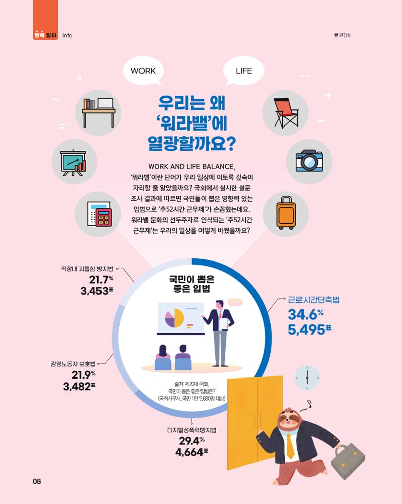 월간내일 웹진 2021년 03월호 8페이지