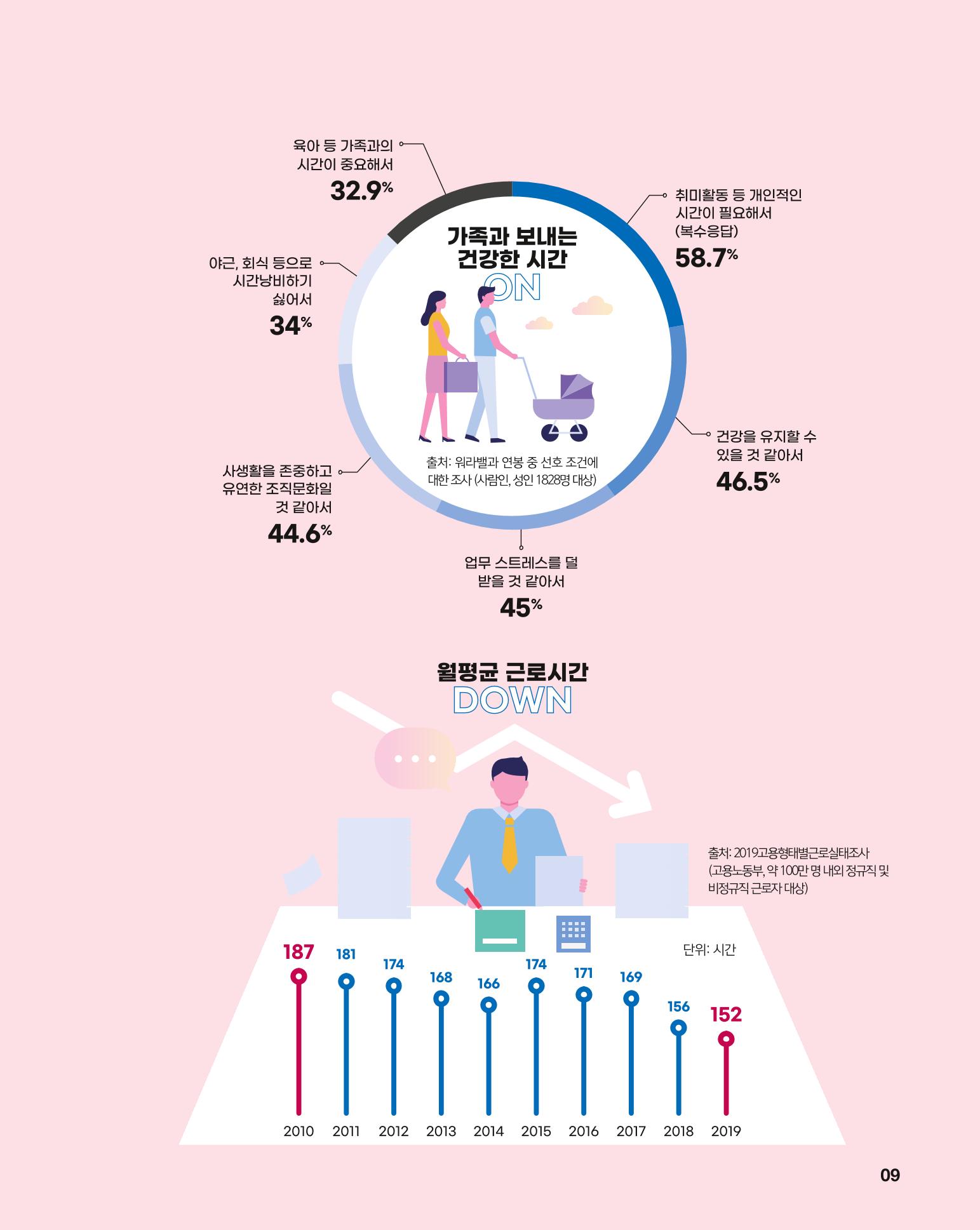월간내일 웹진 2021년 03월호 9페이지