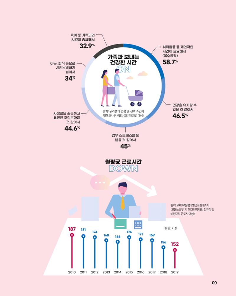 월간내일 웹진 2021년 03월호 9페이지
