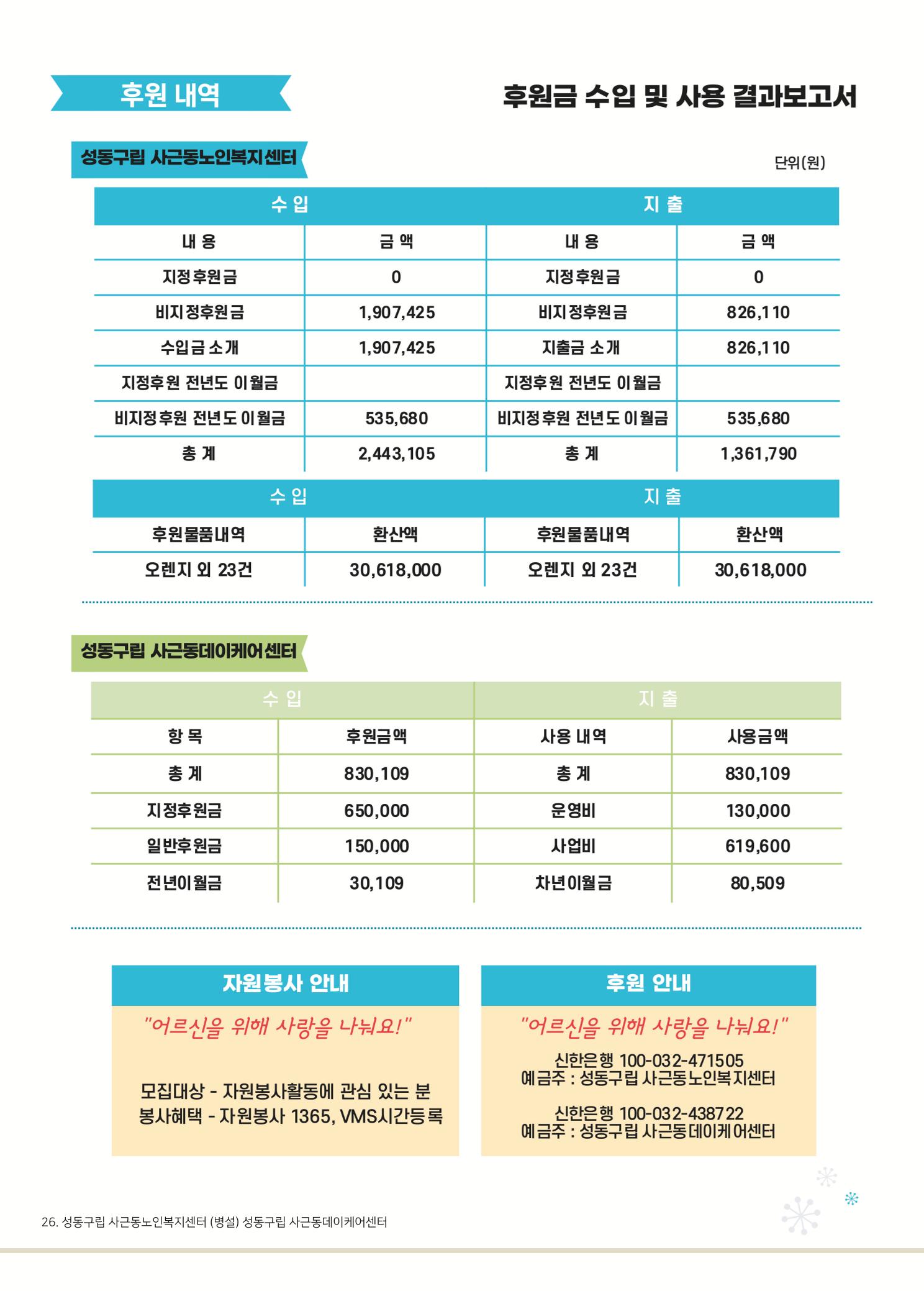 소식지 3호 26페이지