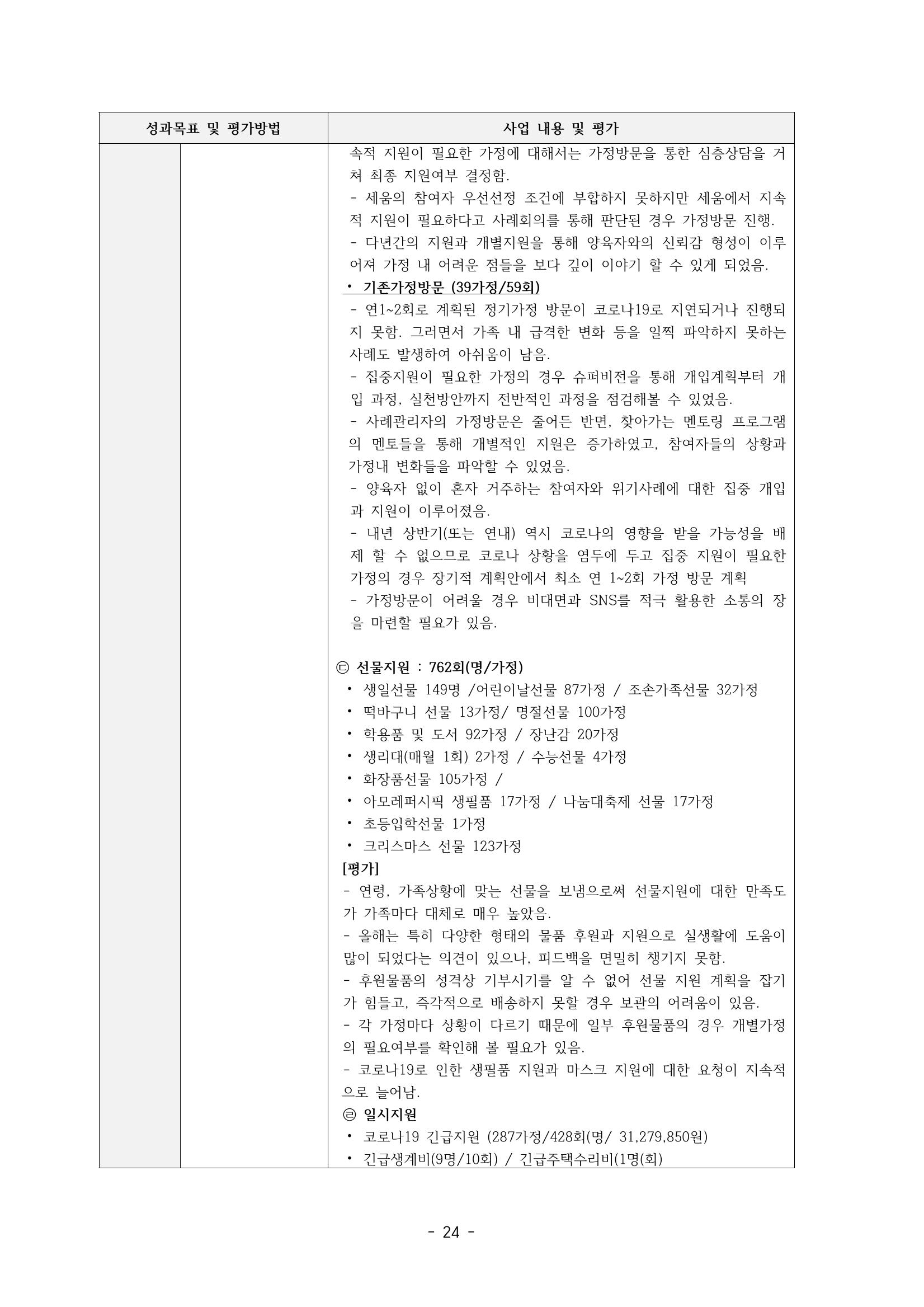 아동복지실천회 세움 제 6차 정기총회 26페이지