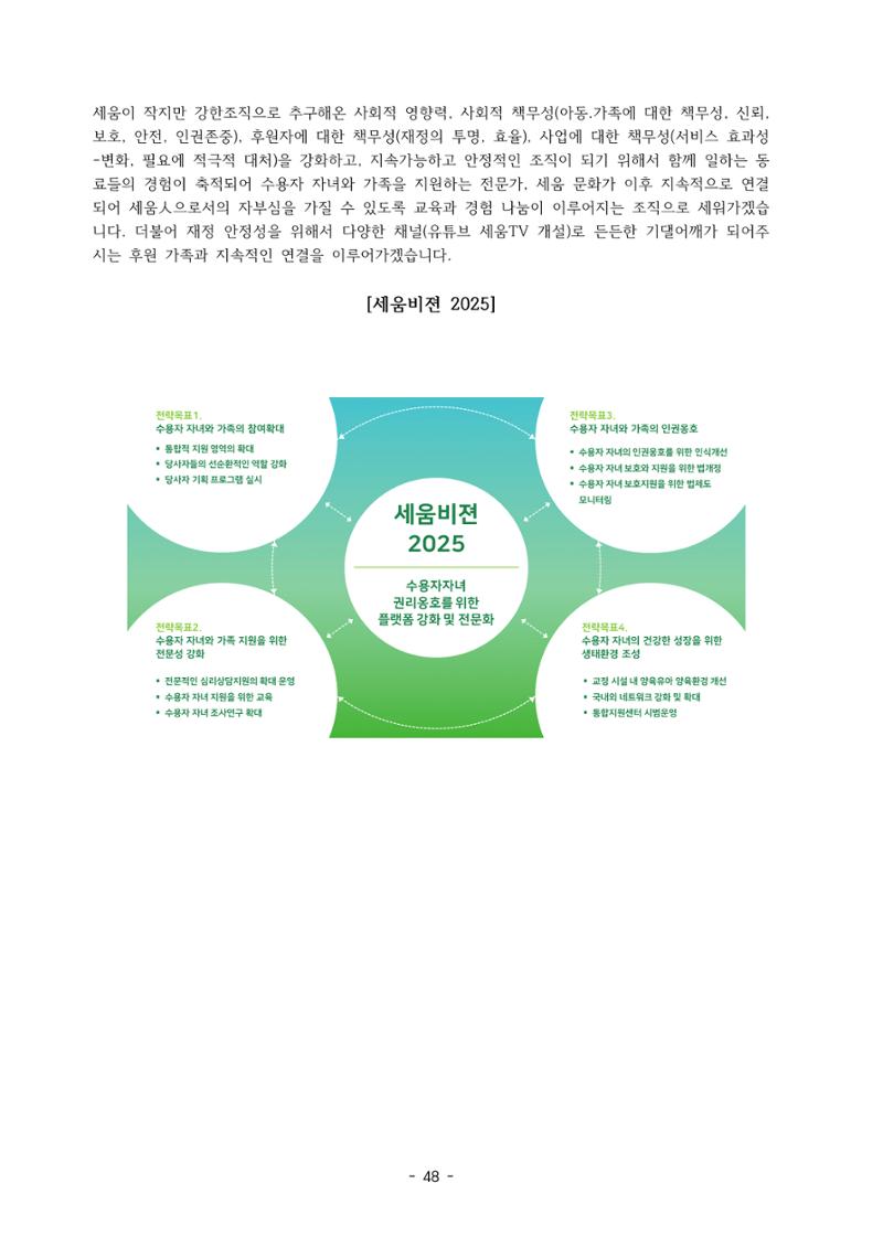 아동복지실천회 세움 제 6차 정기총회 50페이지