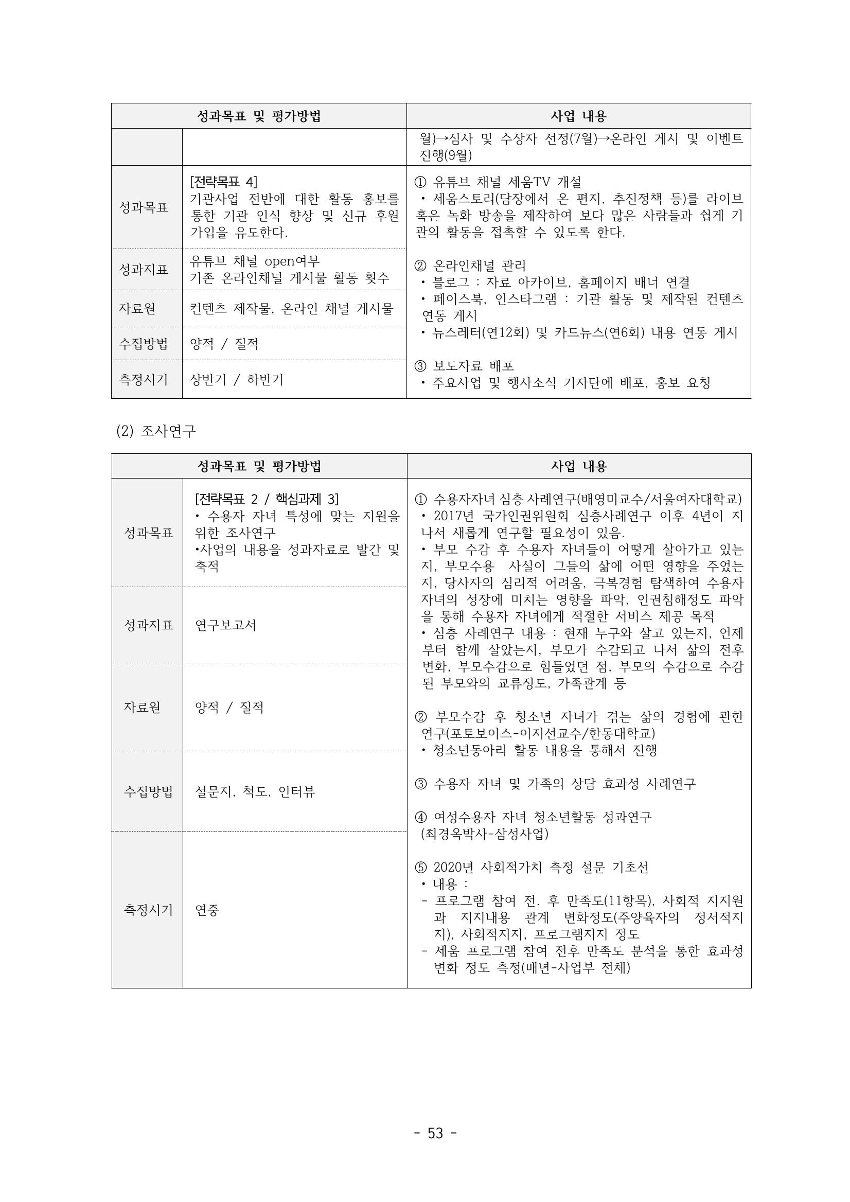 아동복지실천회 세움 제 6차 정기총회 55페이지
