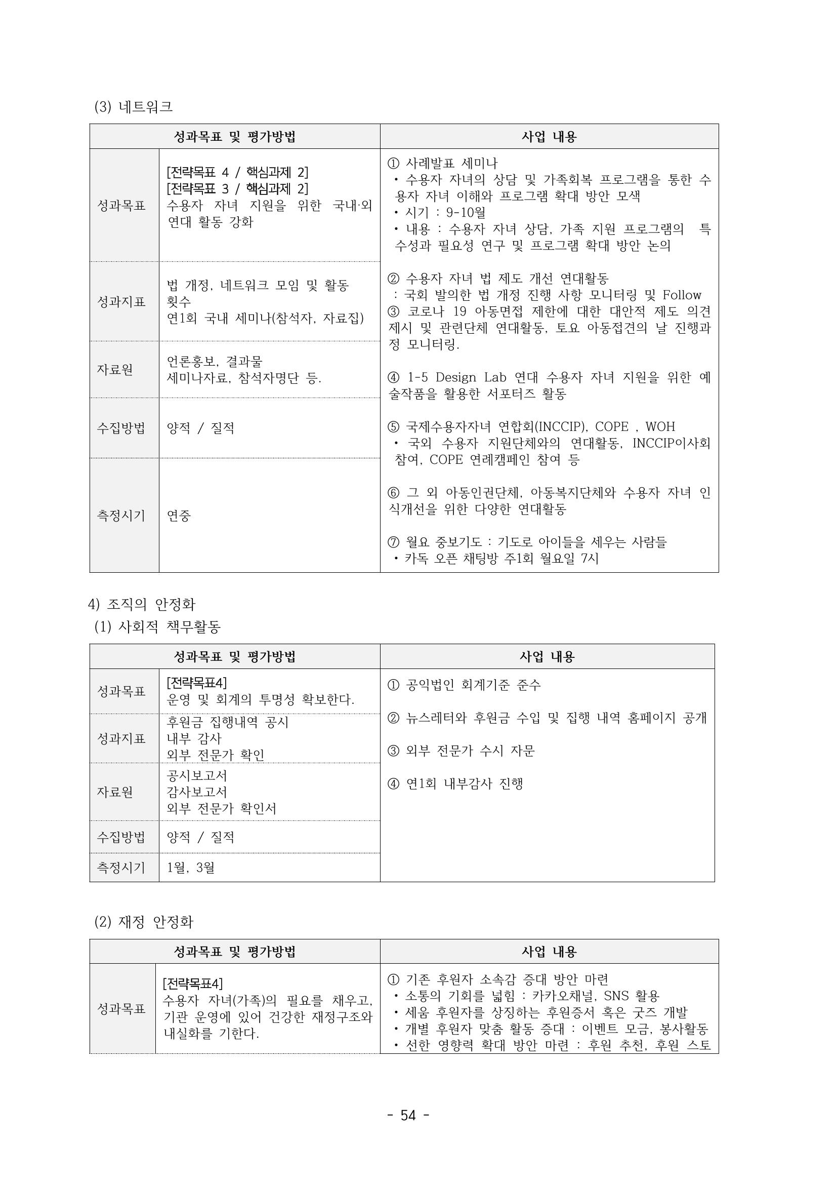 아동복지실천회 세움 제 6차 정기총회 56페이지