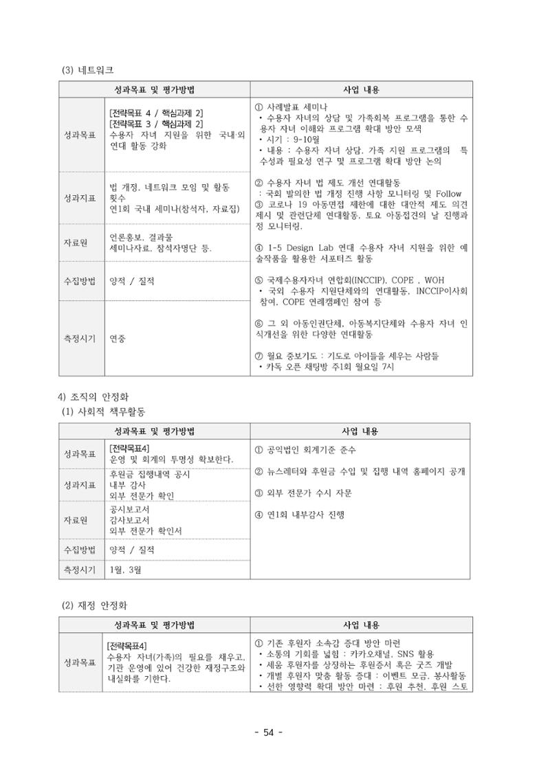 아동복지실천회 세움 제 6차 정기총회 56페이지
