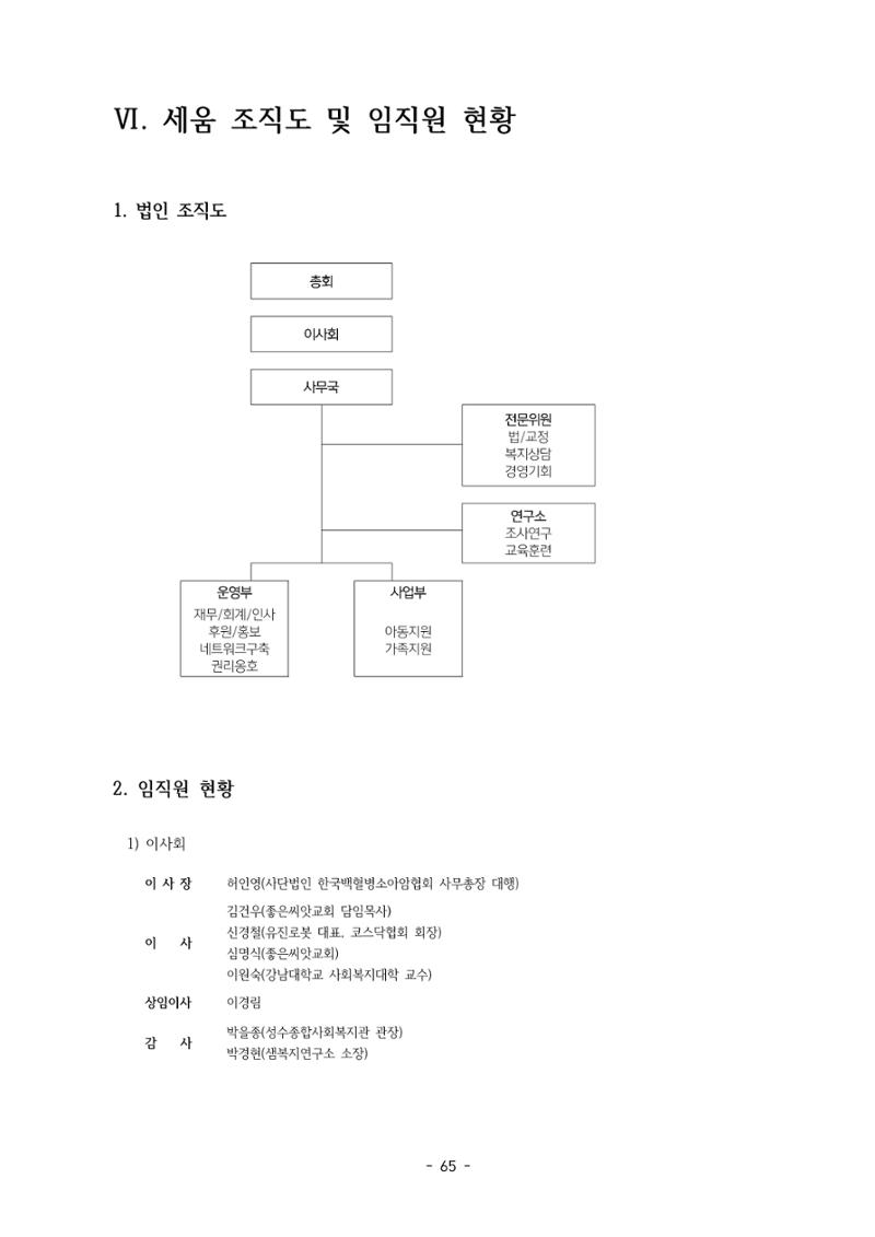 아동복지실천회 세움 제 6차 정기총회 67페이지