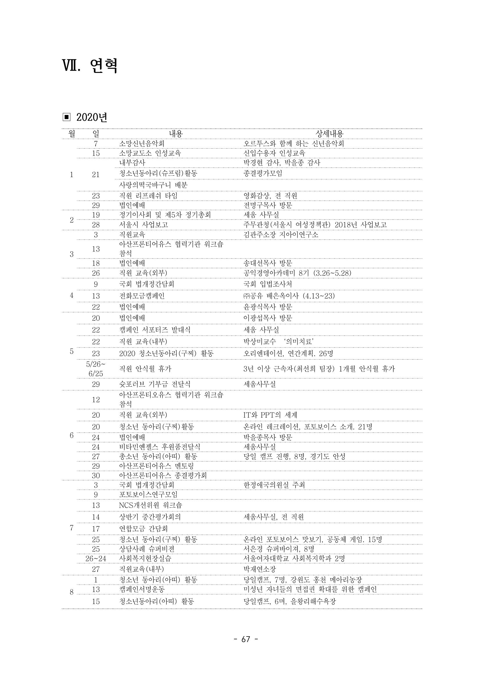 아동복지실천회 세움 제 6차 정기총회 69페이지