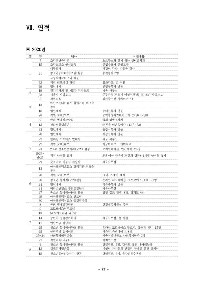 아동복지실천회 세움 제 6차 정기총회 69페이지