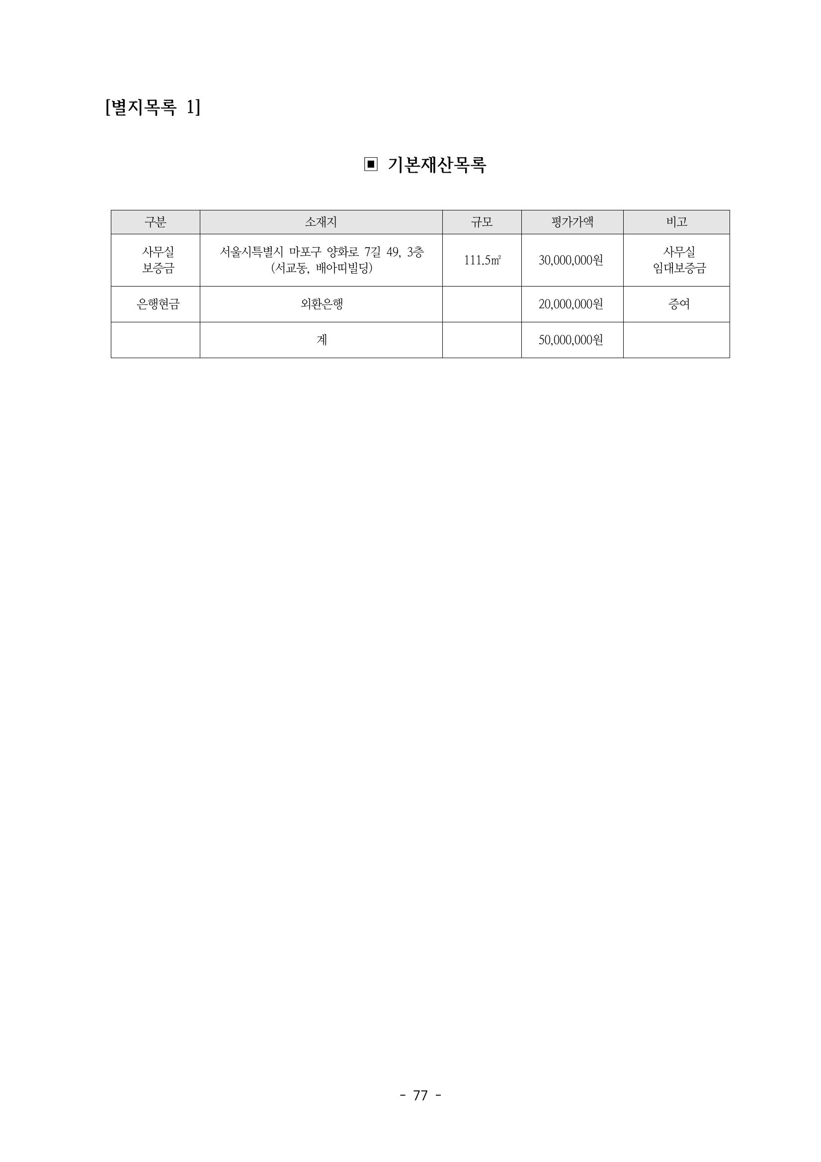 아동복지실천회 세움 제 6차 정기총회 79페이지