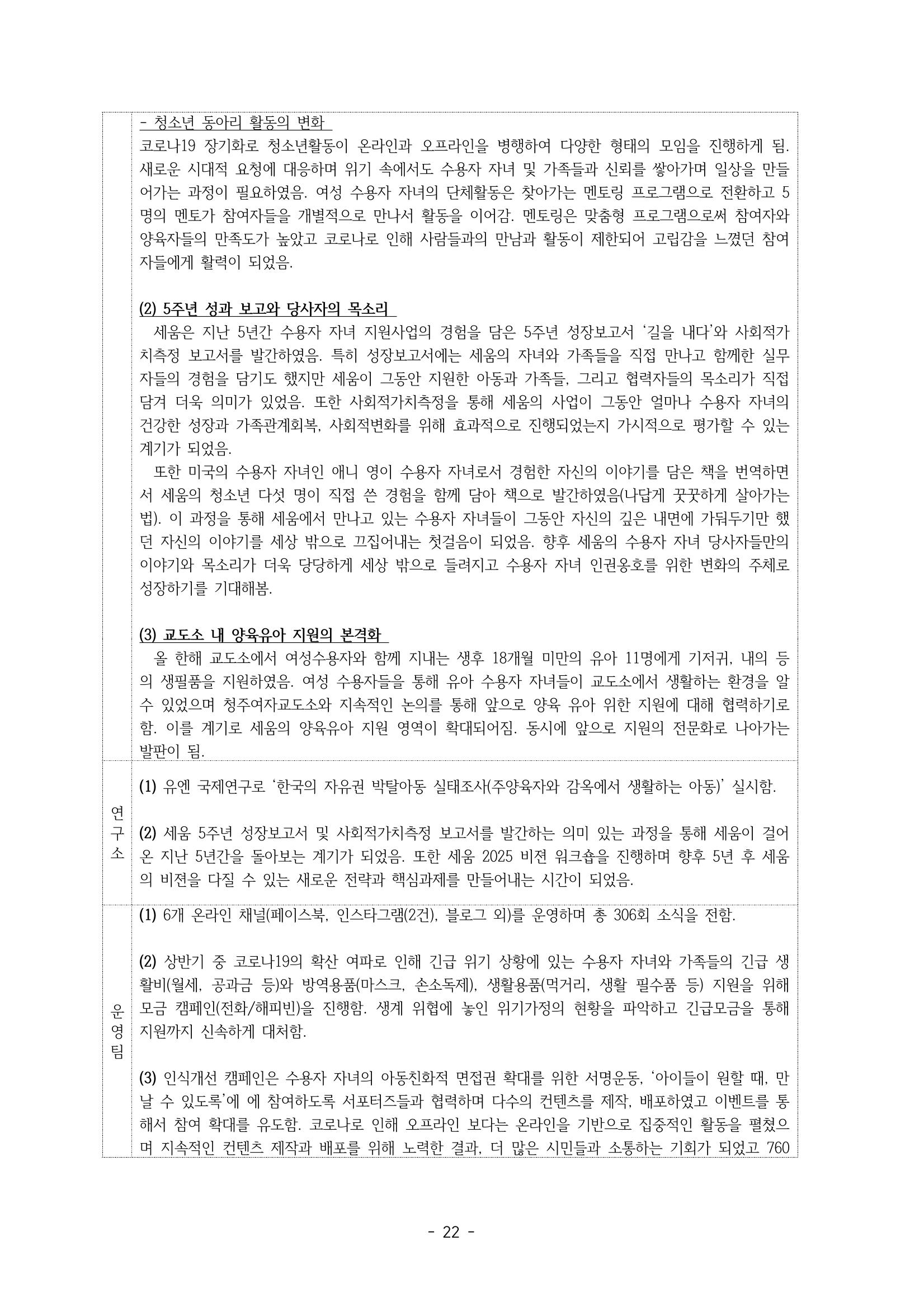아동복지실천회 세움 정기총회 자료집 24페이지